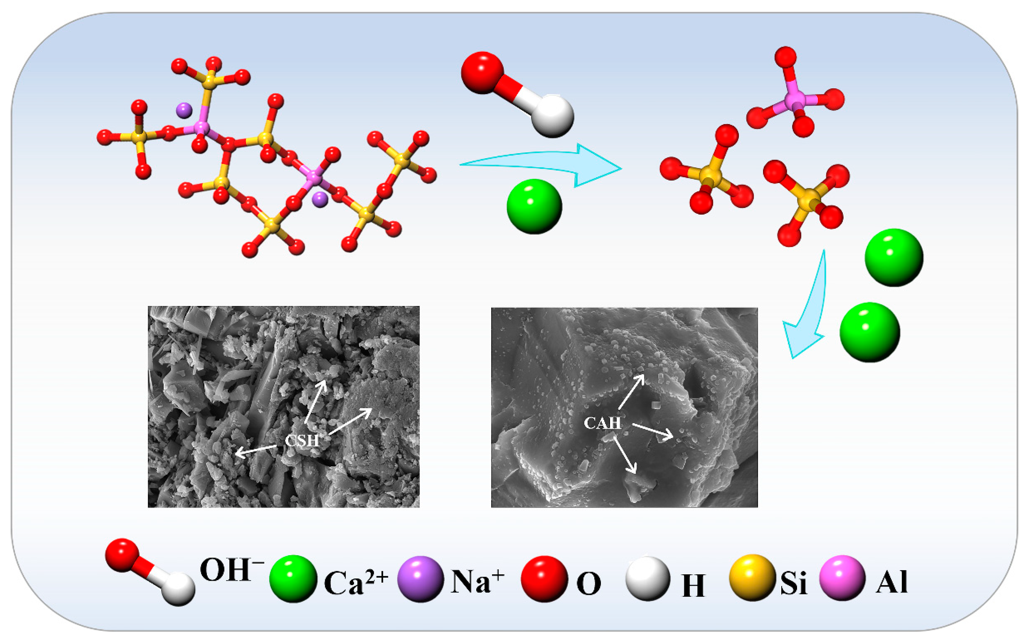 Buildings 13 02743 g016