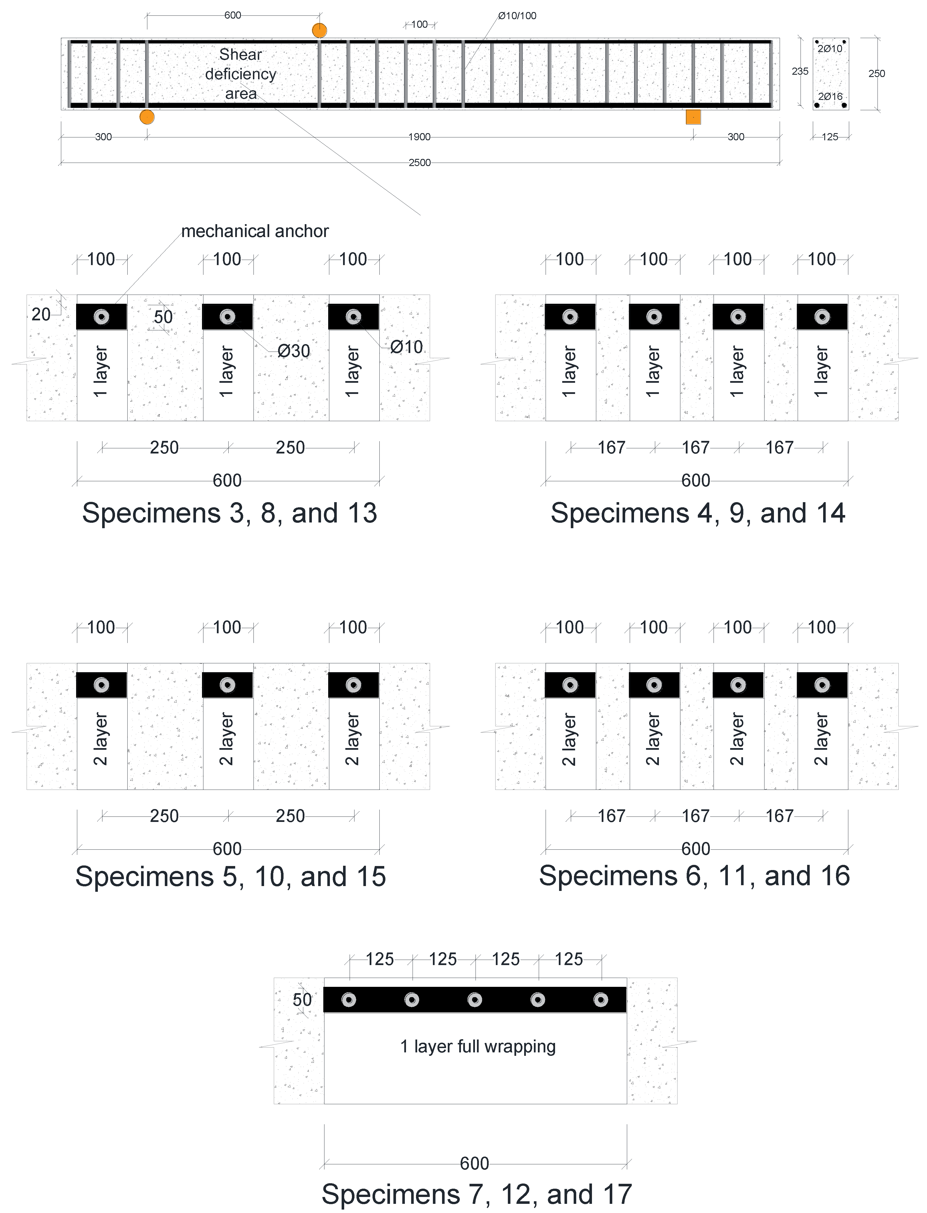Buildings 13 02744 g003