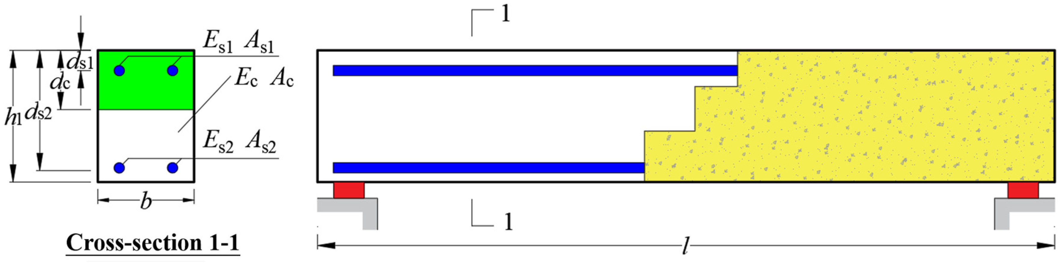 Buildings 13 02746 g011