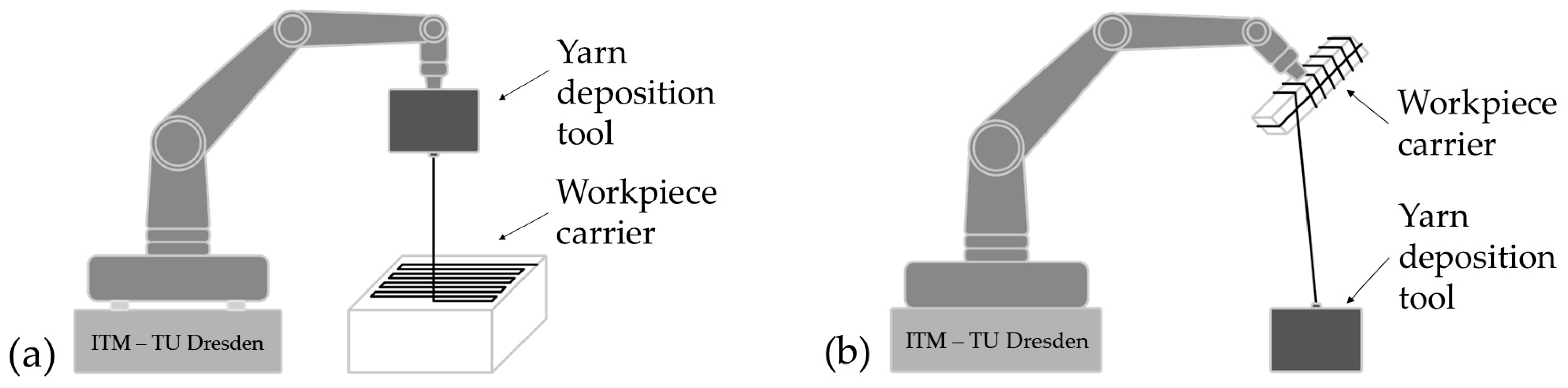 Buildings 13 02748 g002