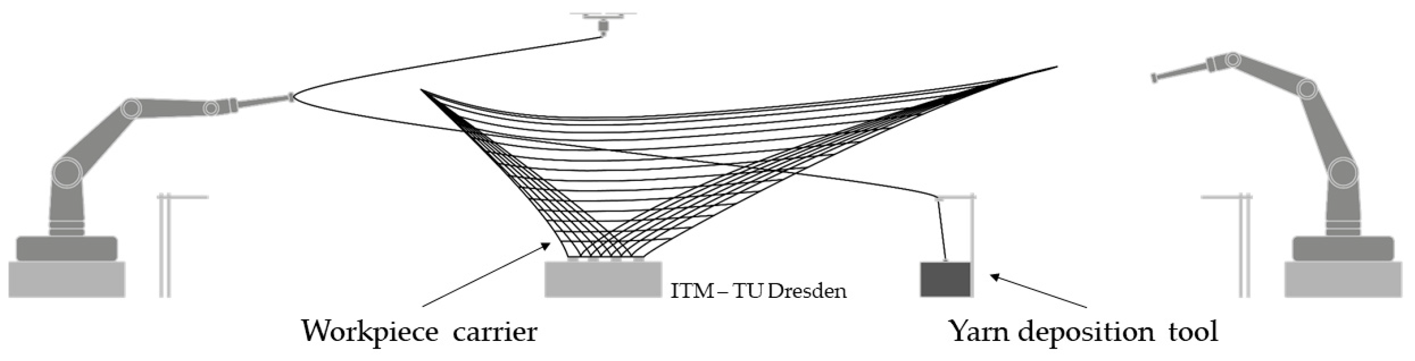 Buildings 13 02748 g004