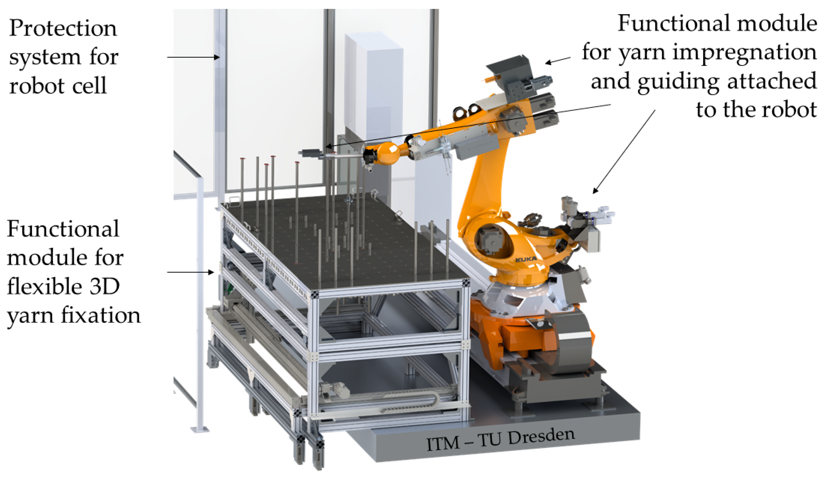 Buildings 13 02748 g015