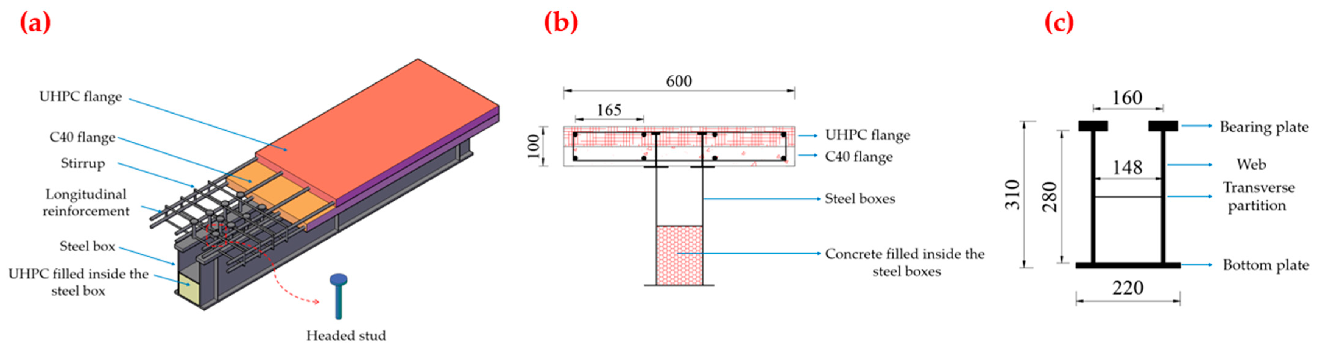 Buildings 13 02749 g001