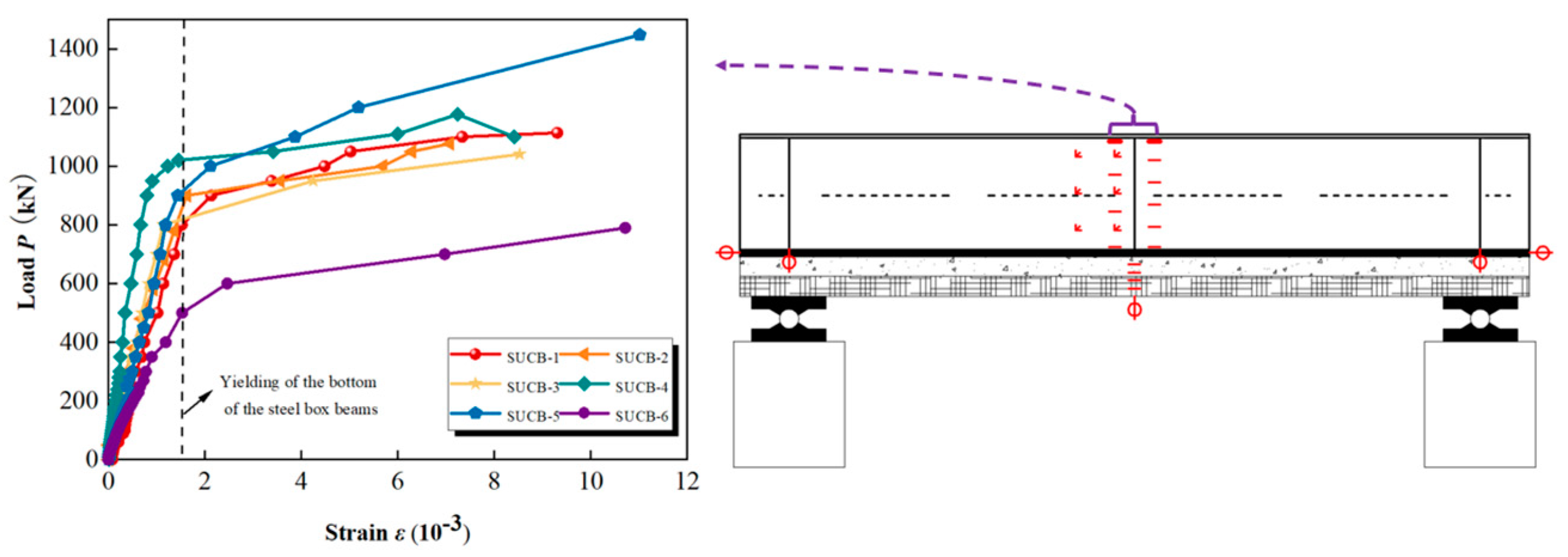Buildings 13 02749 g010