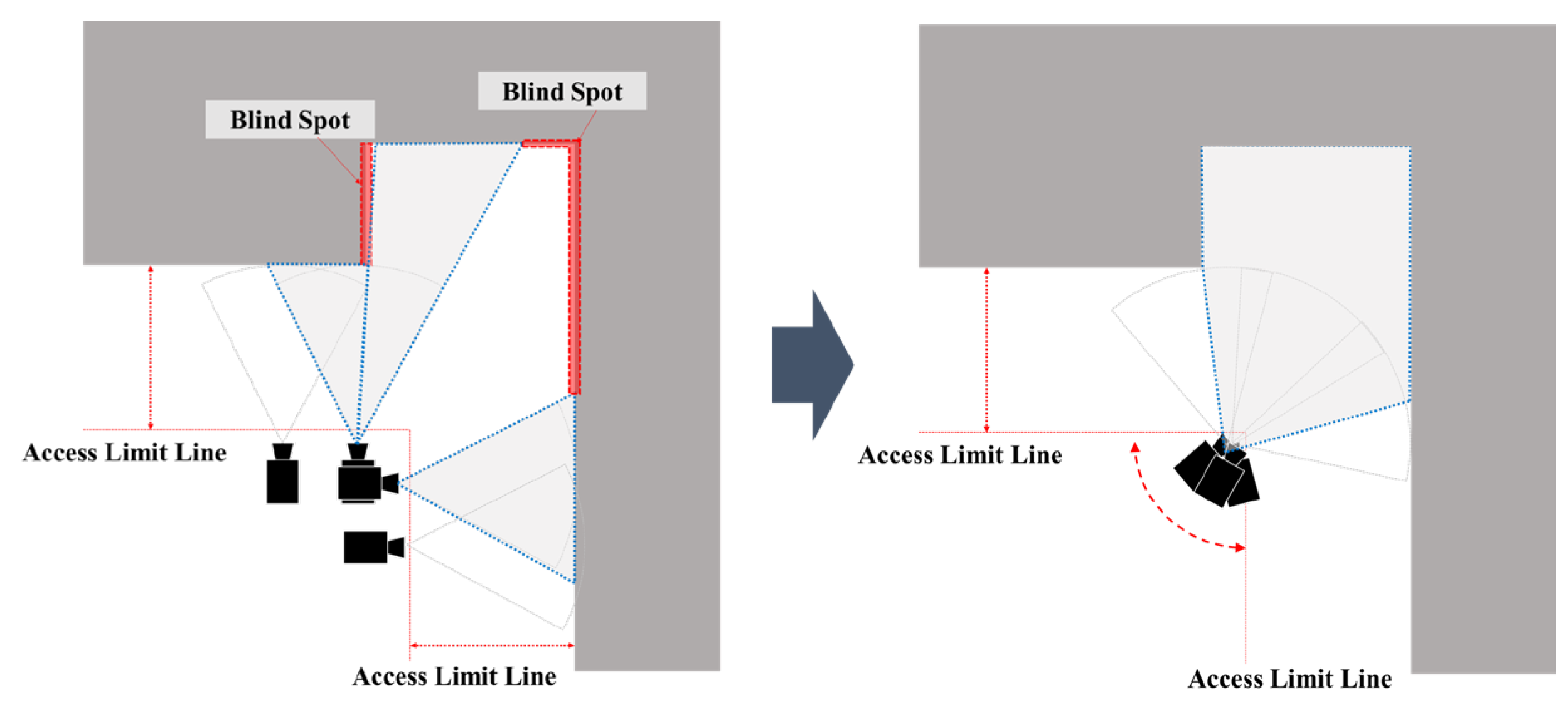 Buildings 13 02754 g003