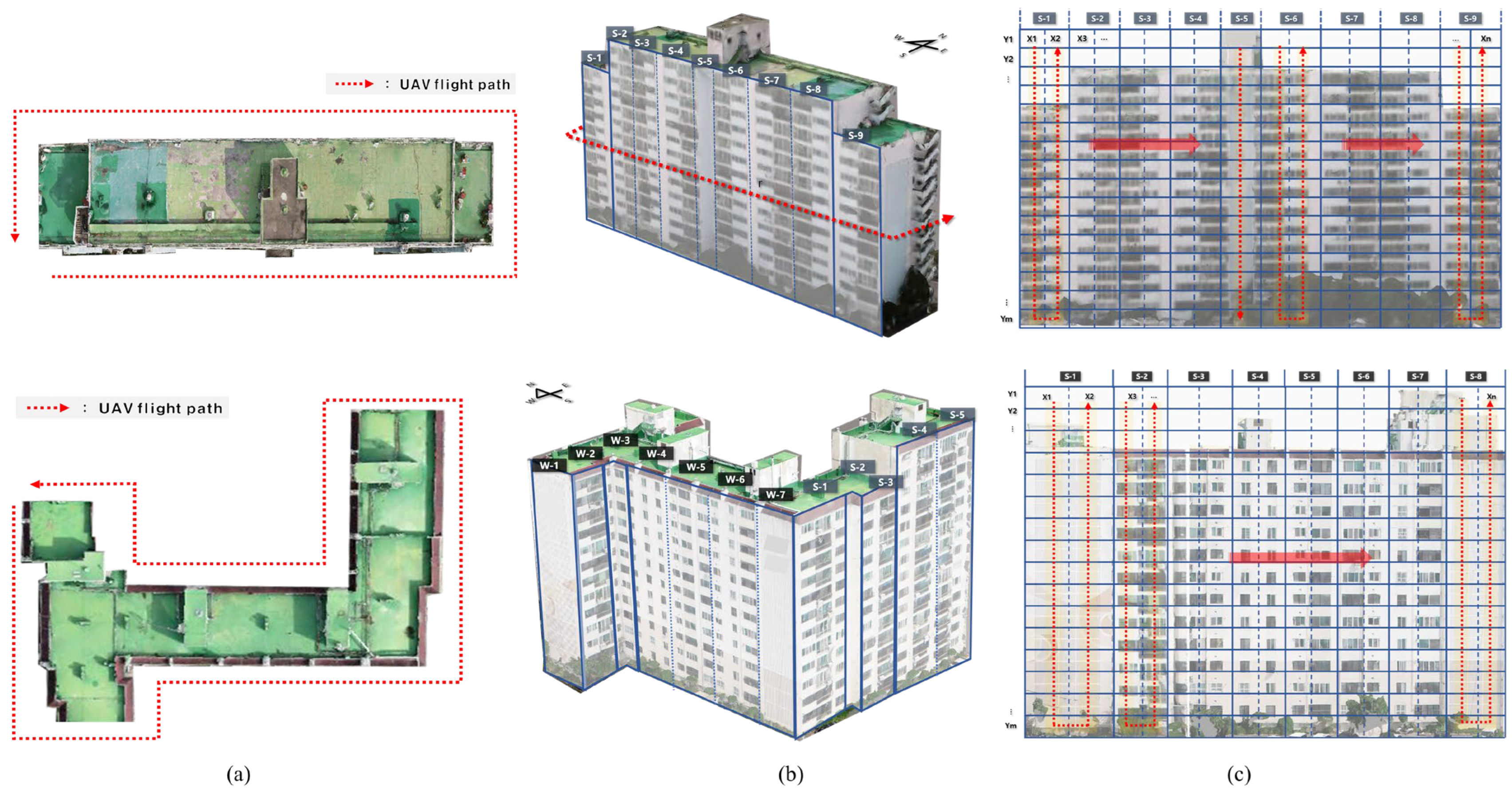 Buildings 13 02754 g004