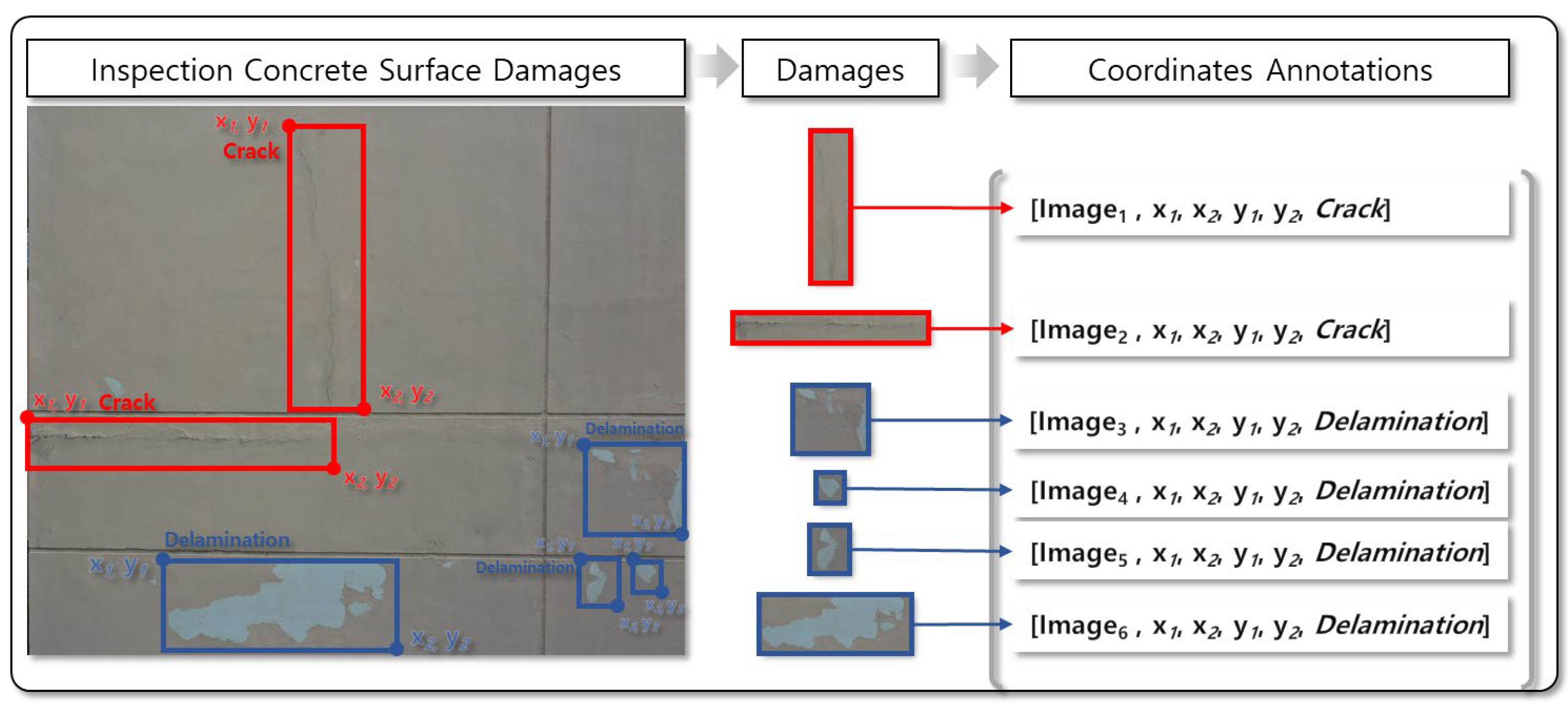 Buildings 13 02754 g005
