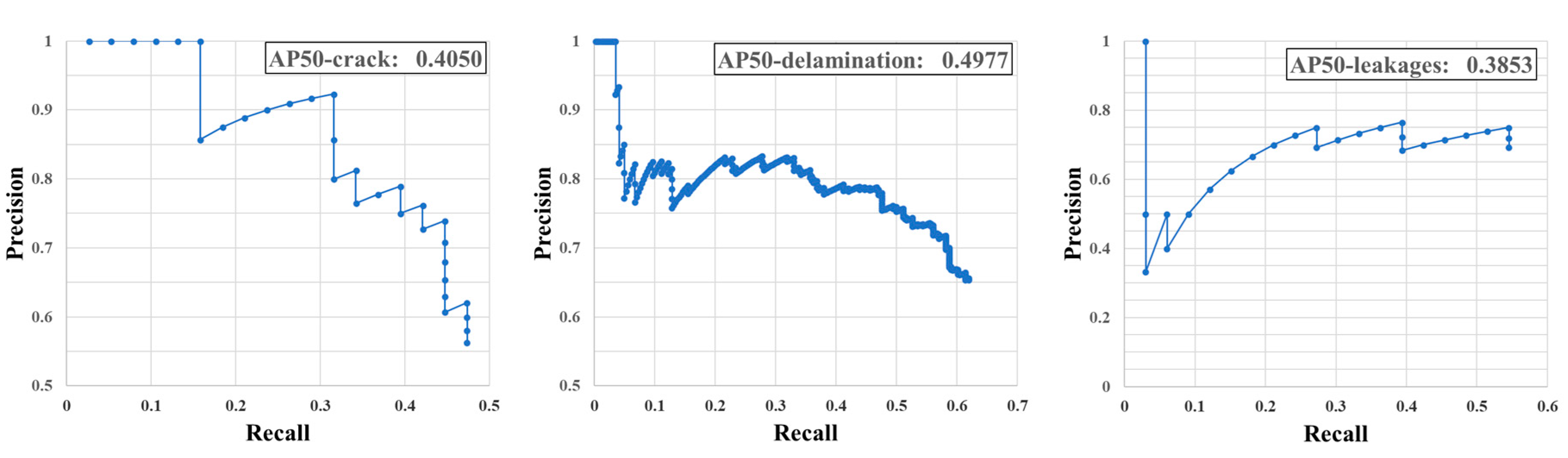 Buildings 13 02754 g007
