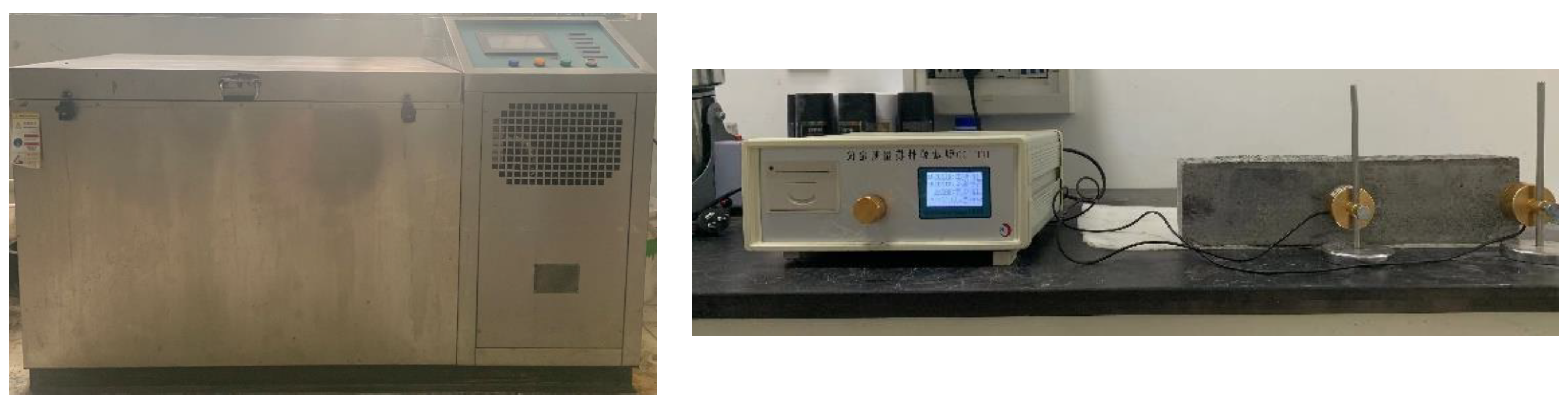 Buildings 13 02755 g006