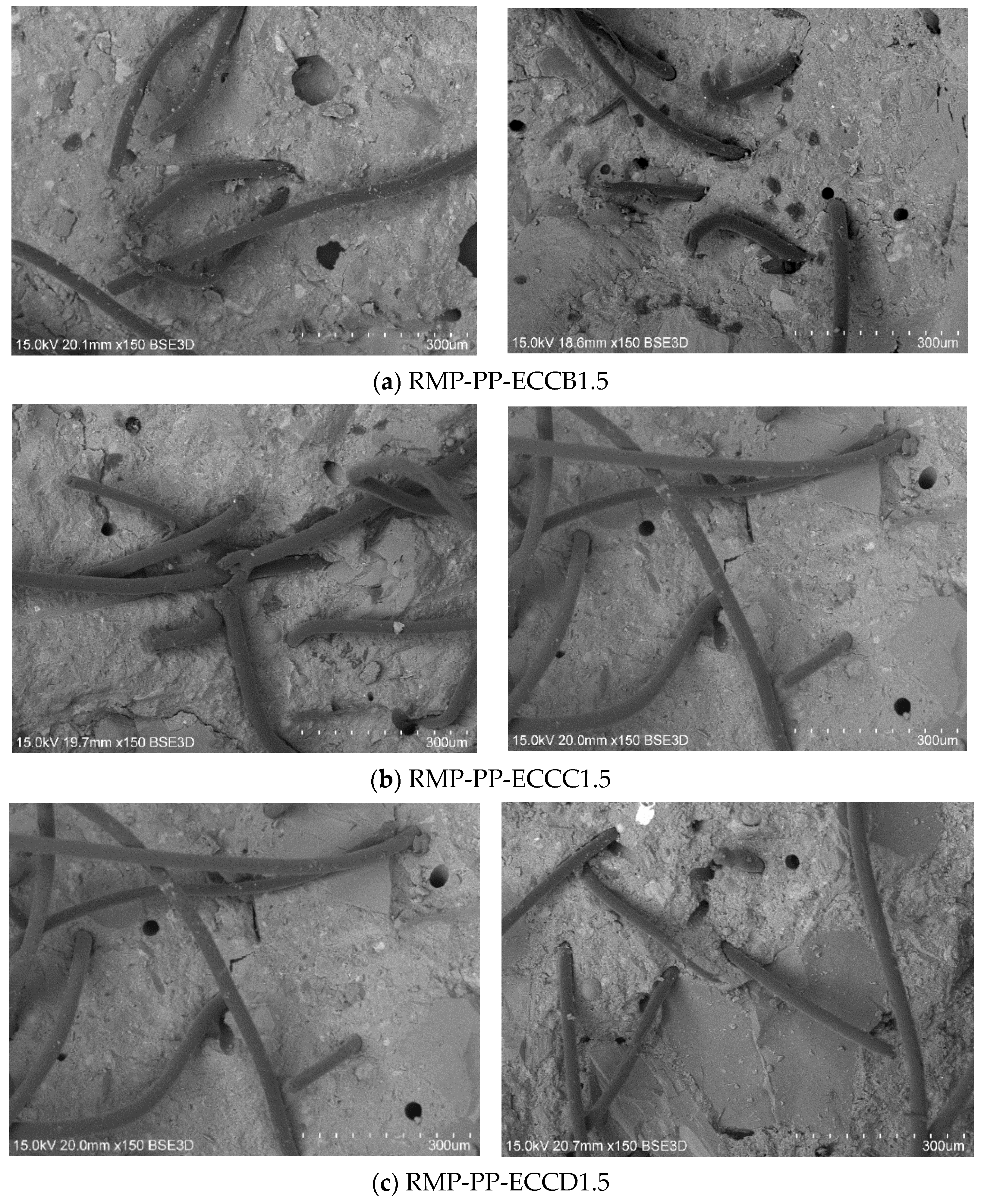Buildings 13 02755 g017a