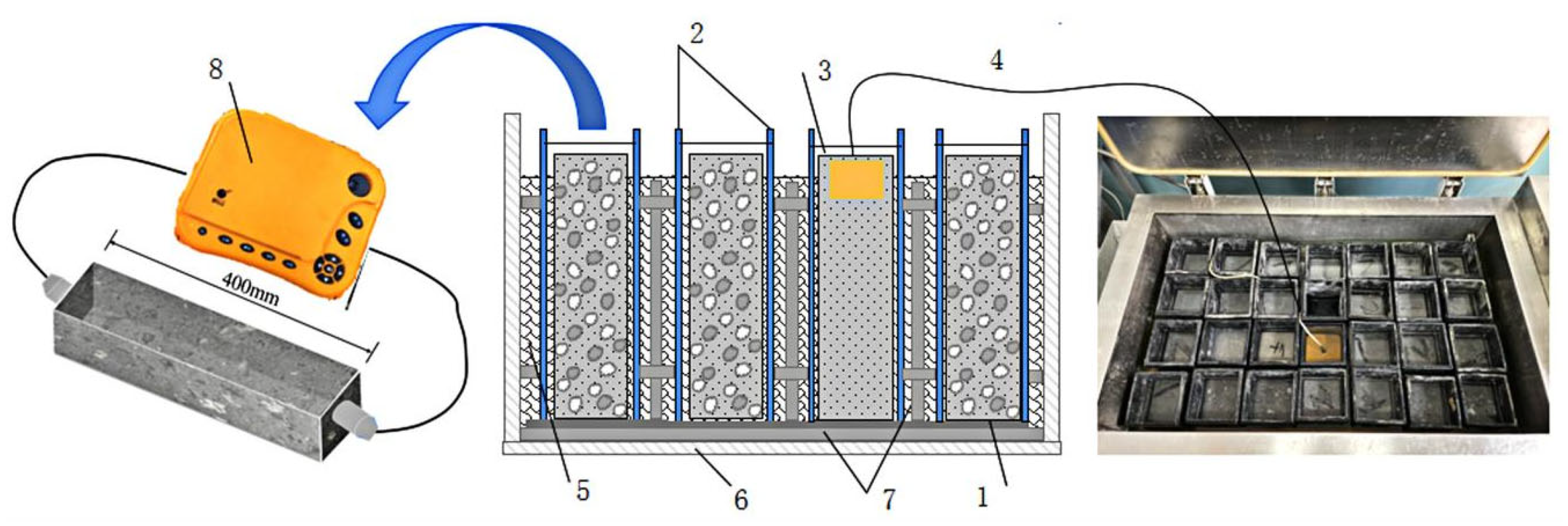 Buildings 13 02756 g005