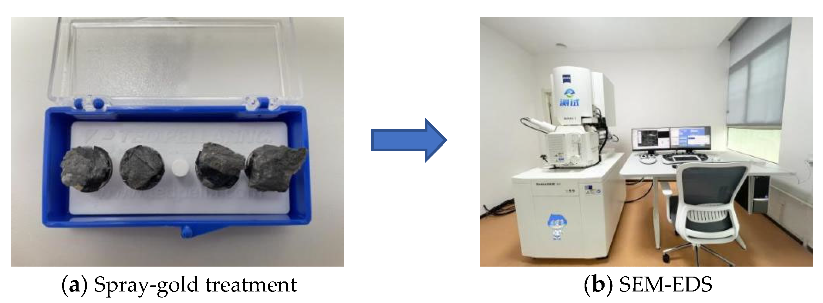 Buildings 13 02756 g006