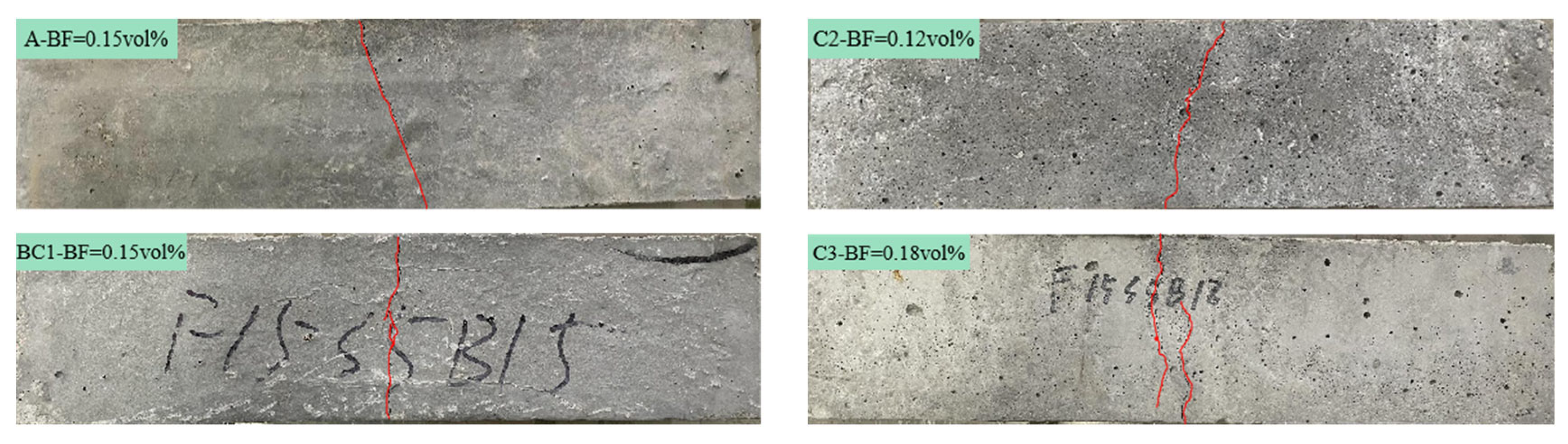 Buildings 13 02756 g009