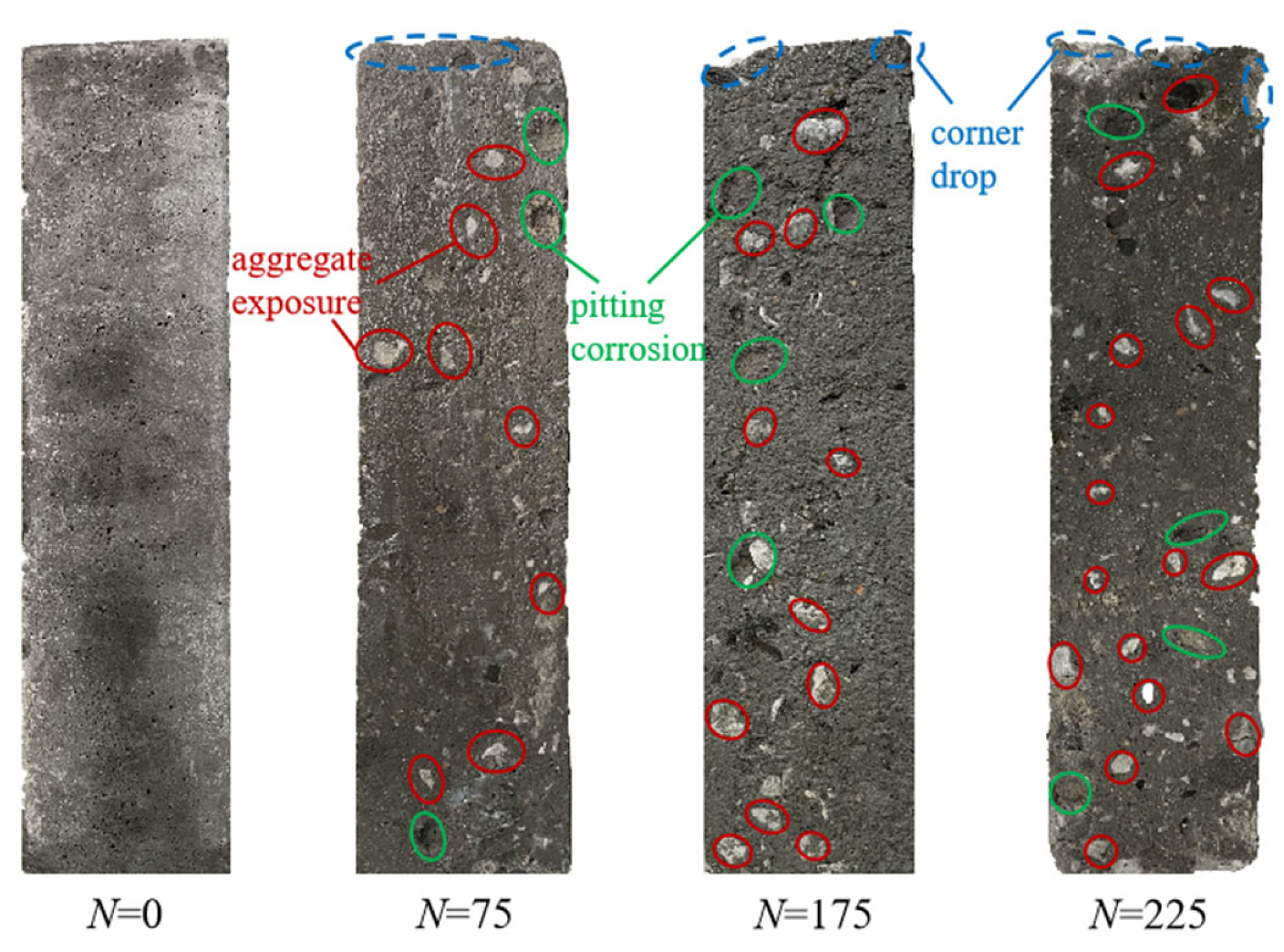 Buildings 13 02756 g011