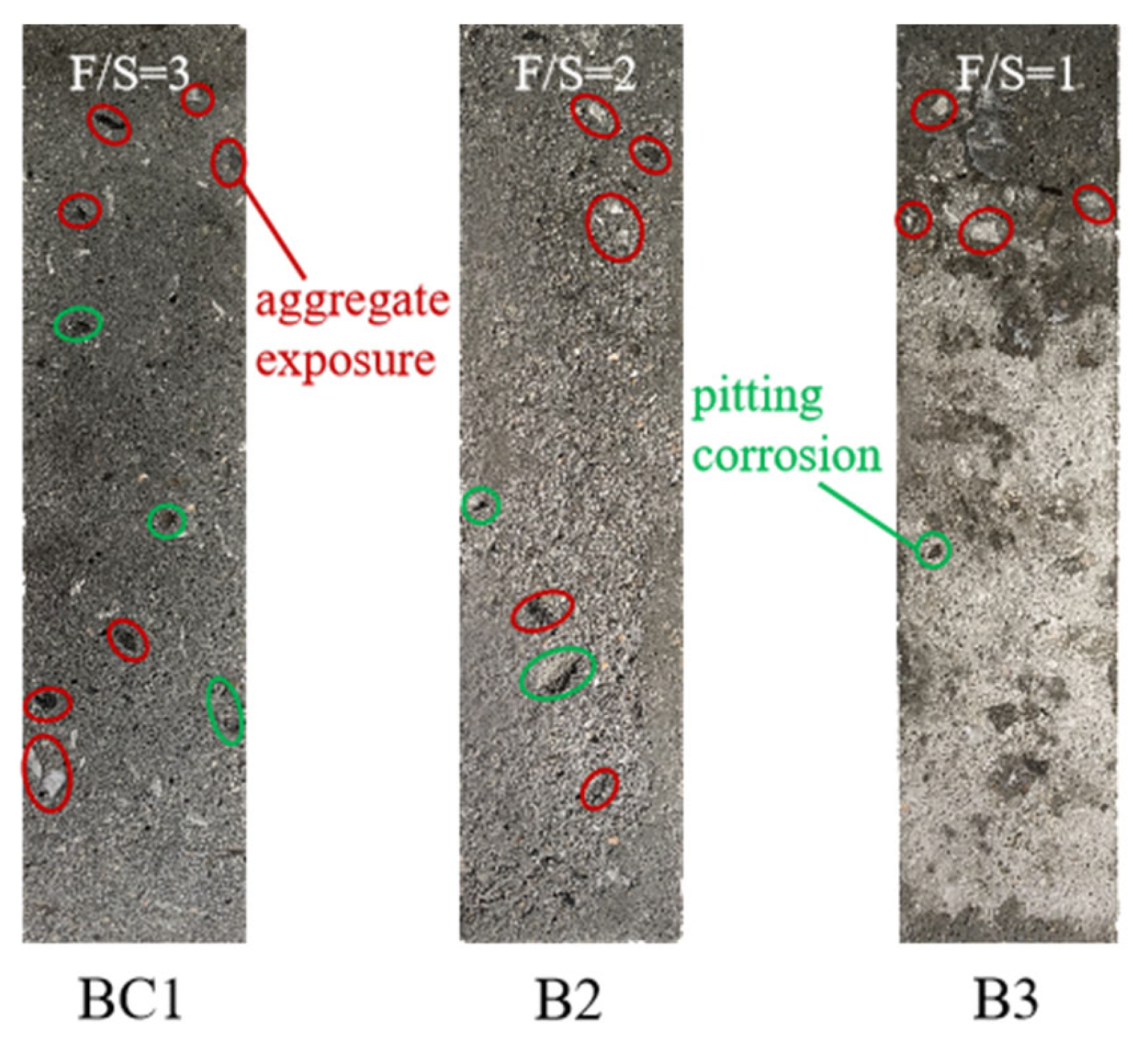 Buildings 13 02756 g012
