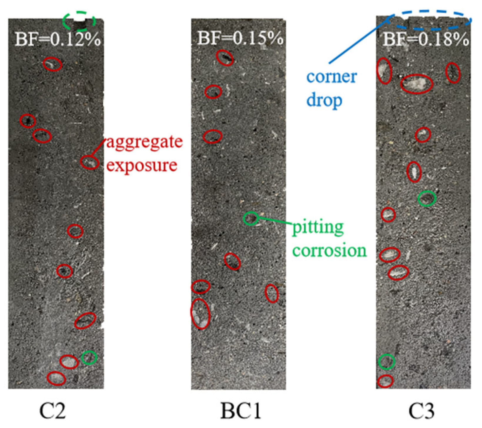 Buildings 13 02756 g013