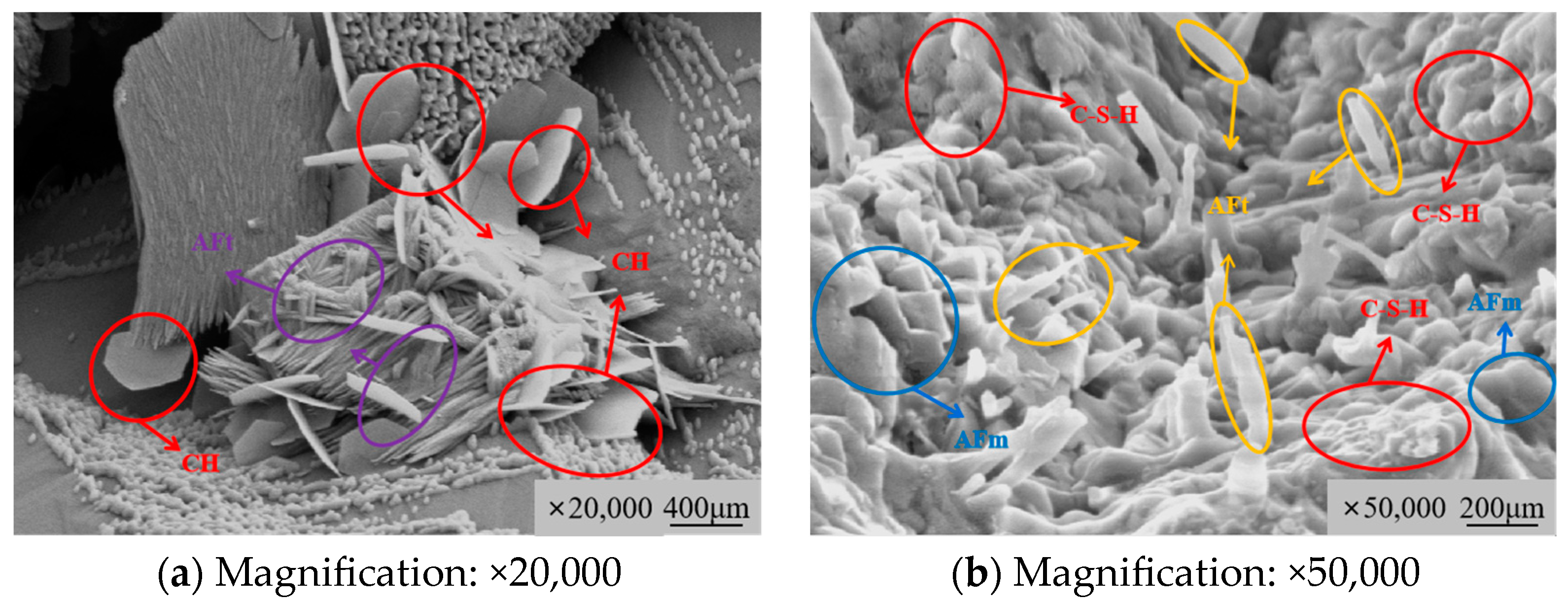 Buildings 13 02756 g017