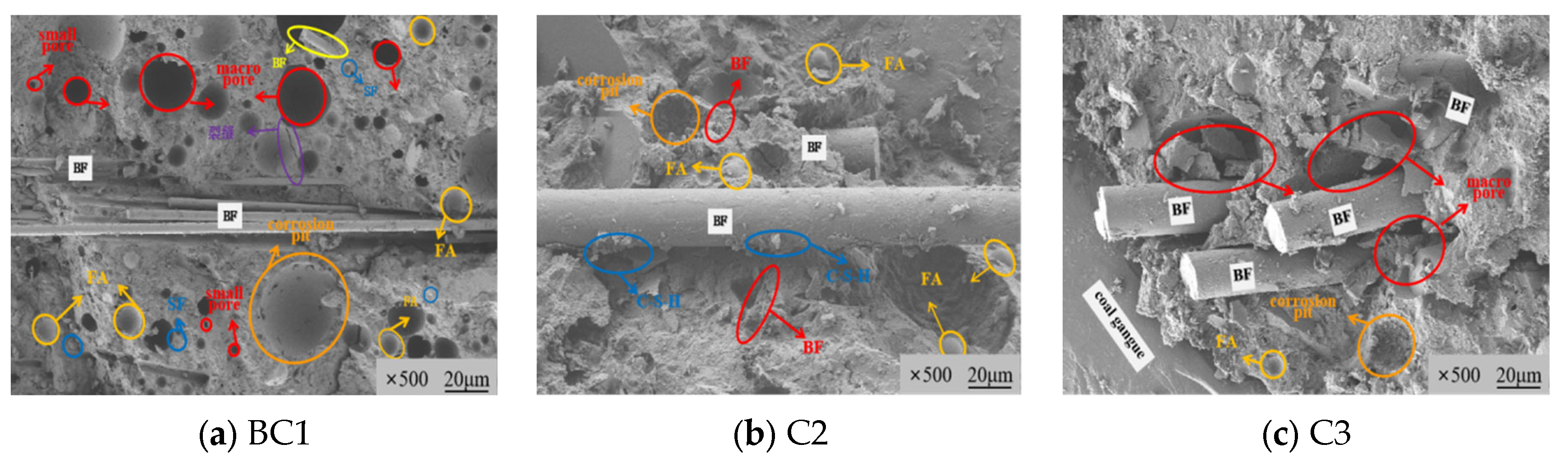 Buildings 13 02756 g018