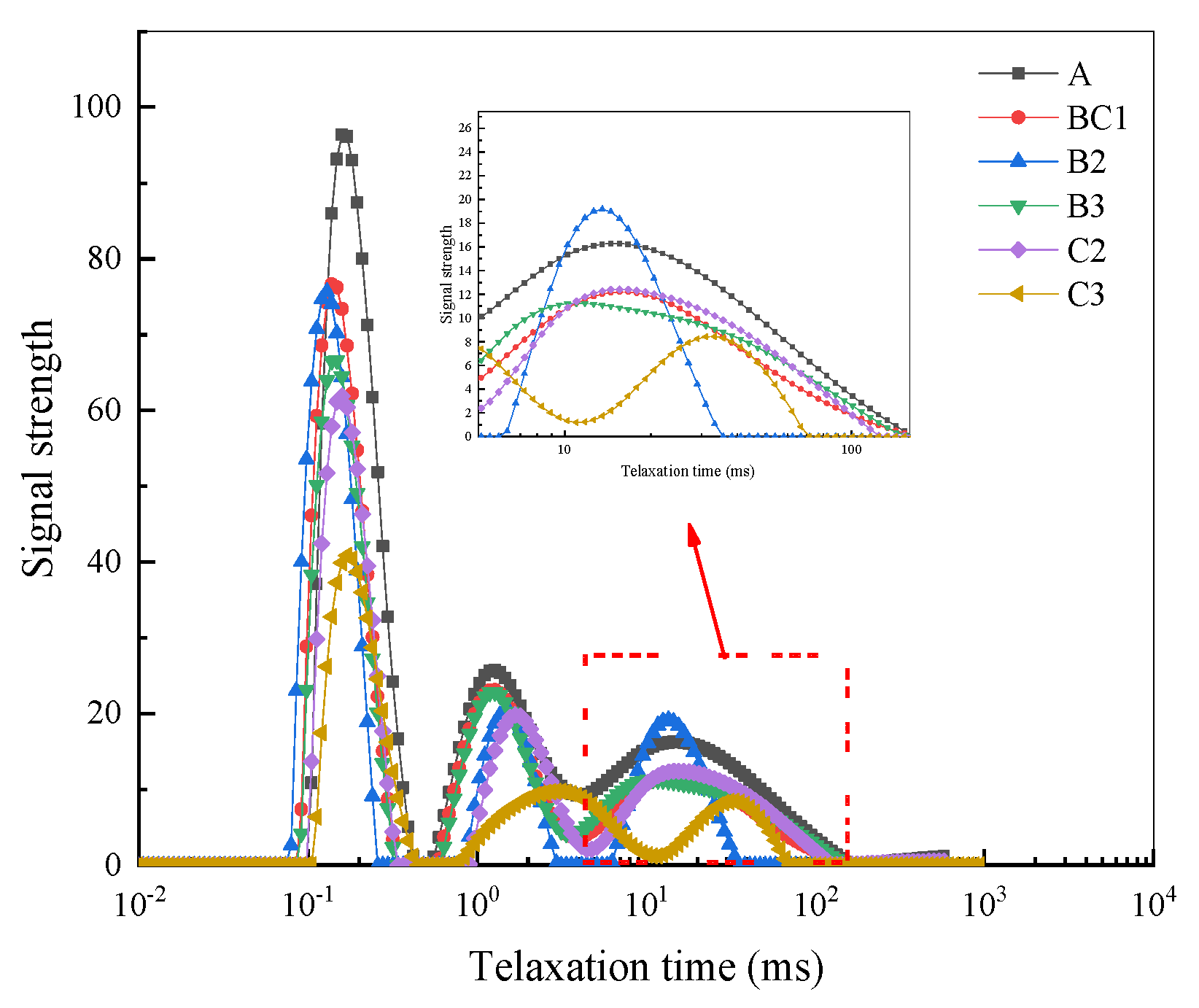 Buildings 13 02756 g019