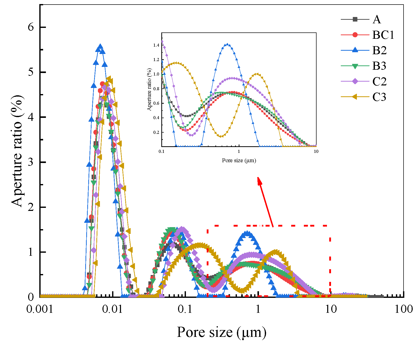 Buildings 13 02756 g020