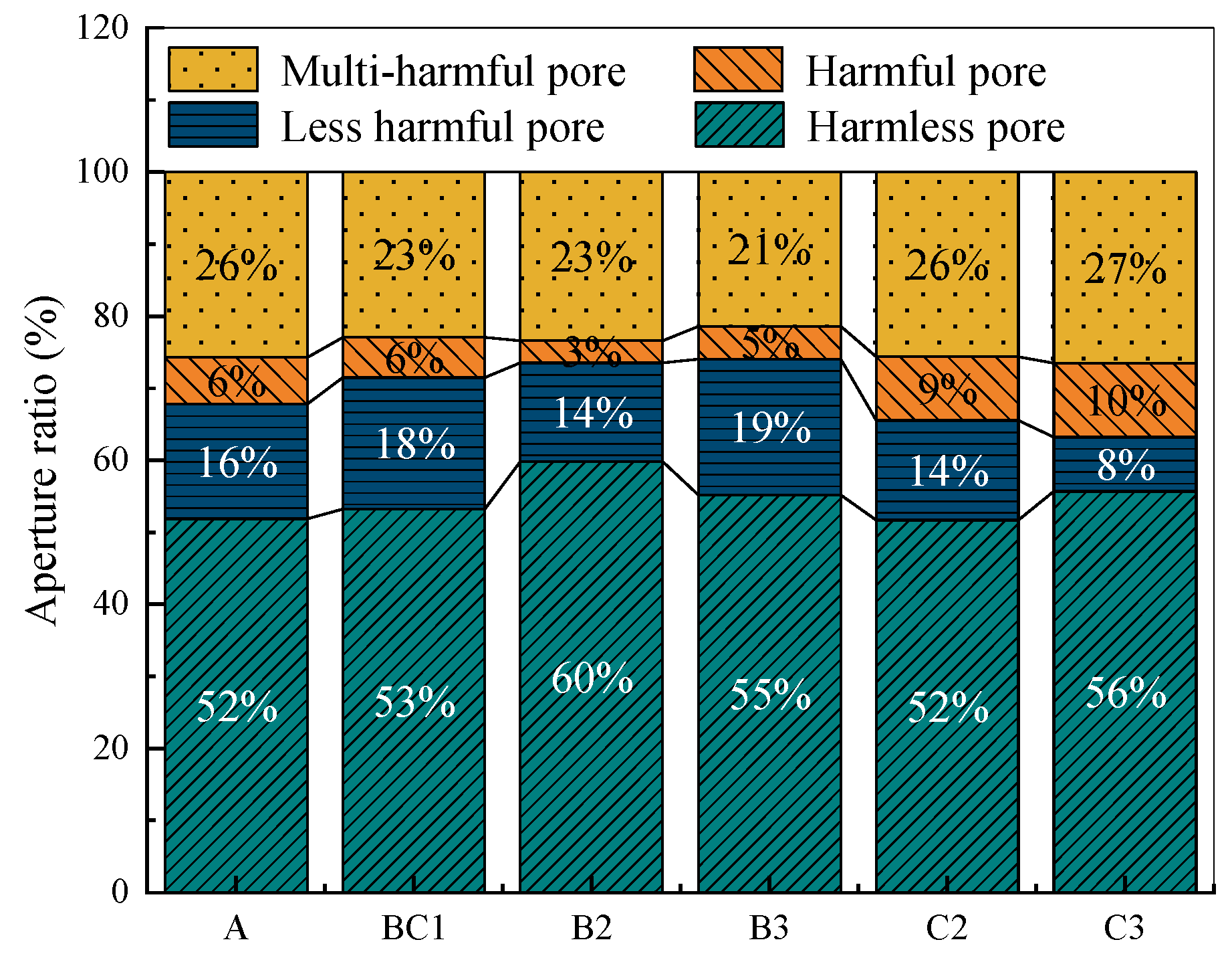 Buildings 13 02756 g021