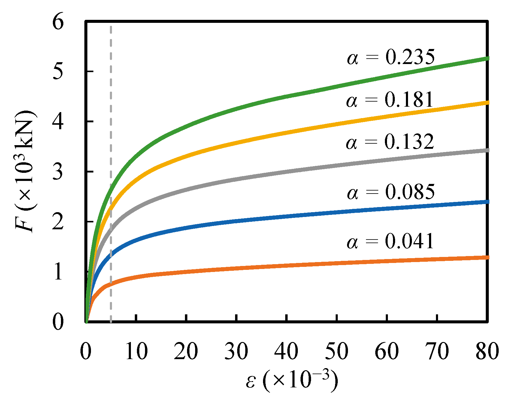 Buildings 13 02757 g012