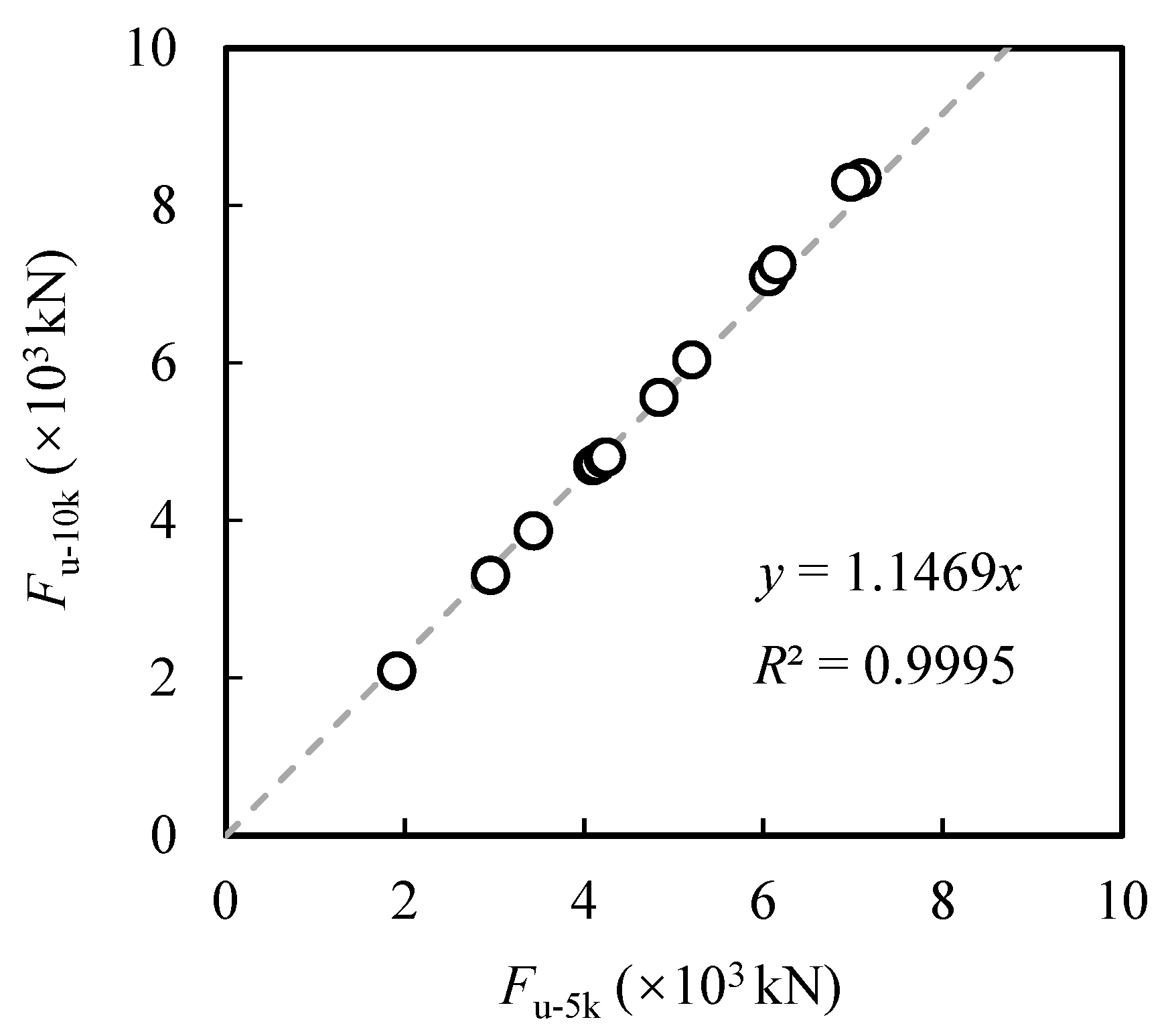 Buildings 13 02757 g021