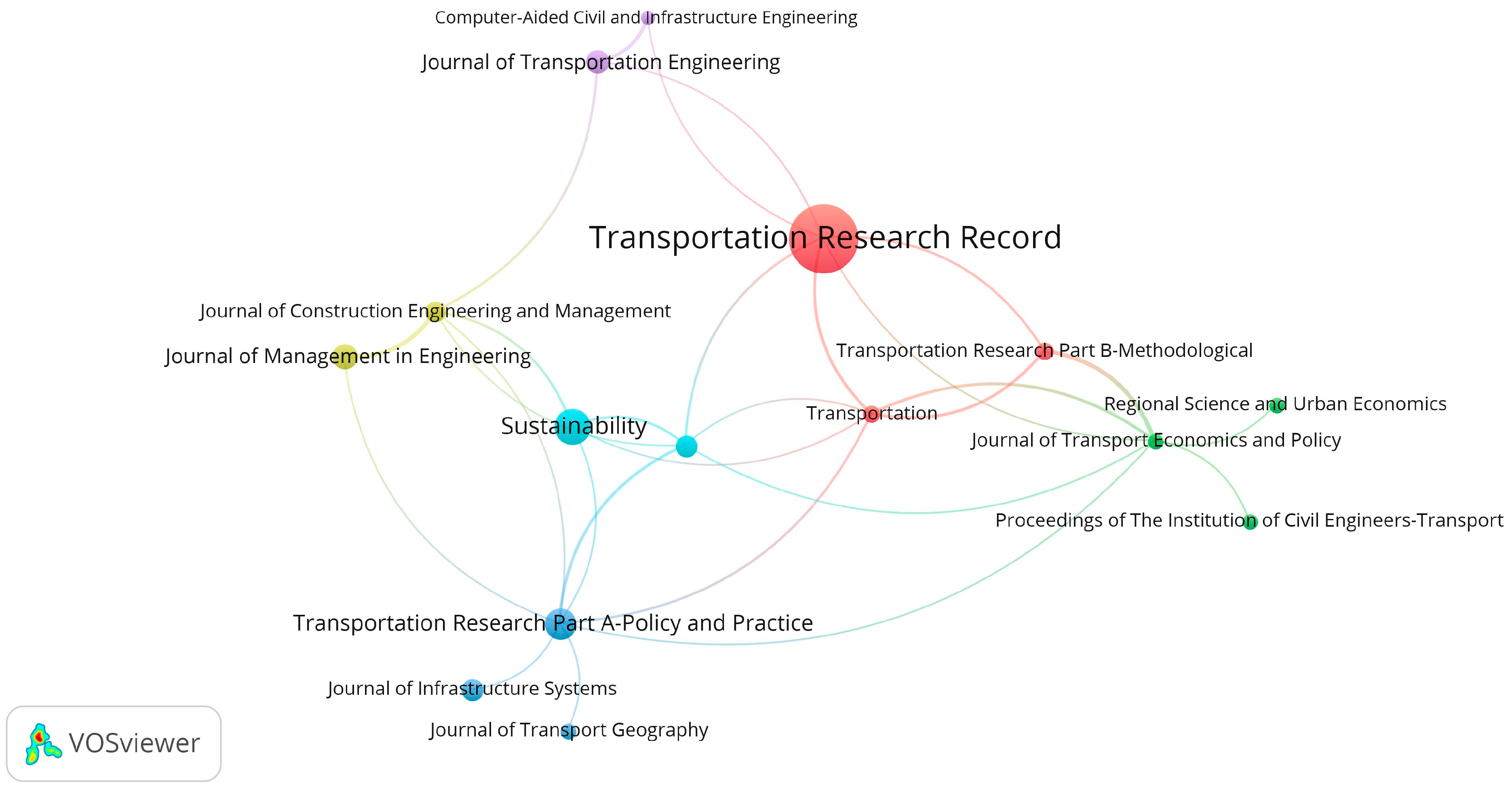 Buildings 13 02758 g003