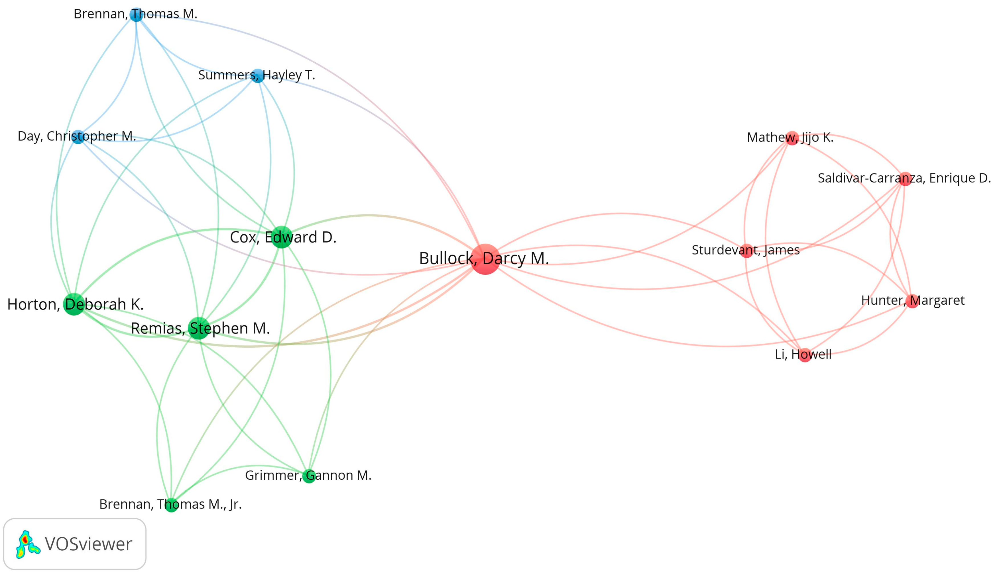 Buildings 13 02758 g004