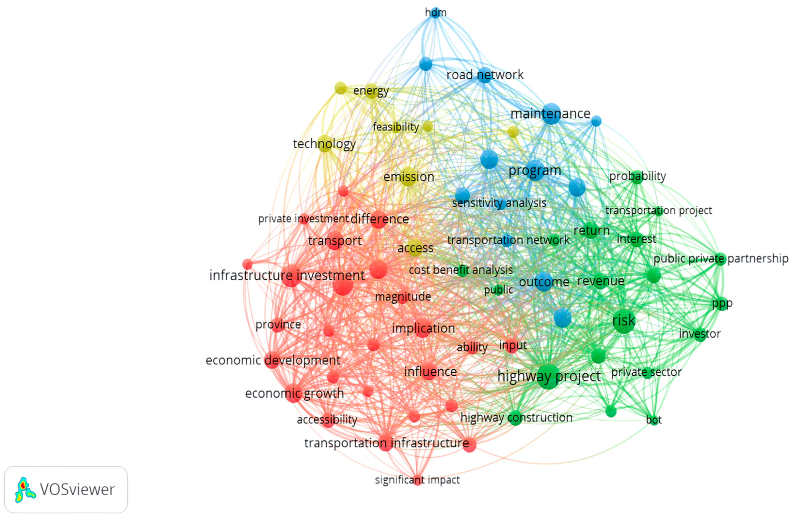Buildings 13 02758 g007