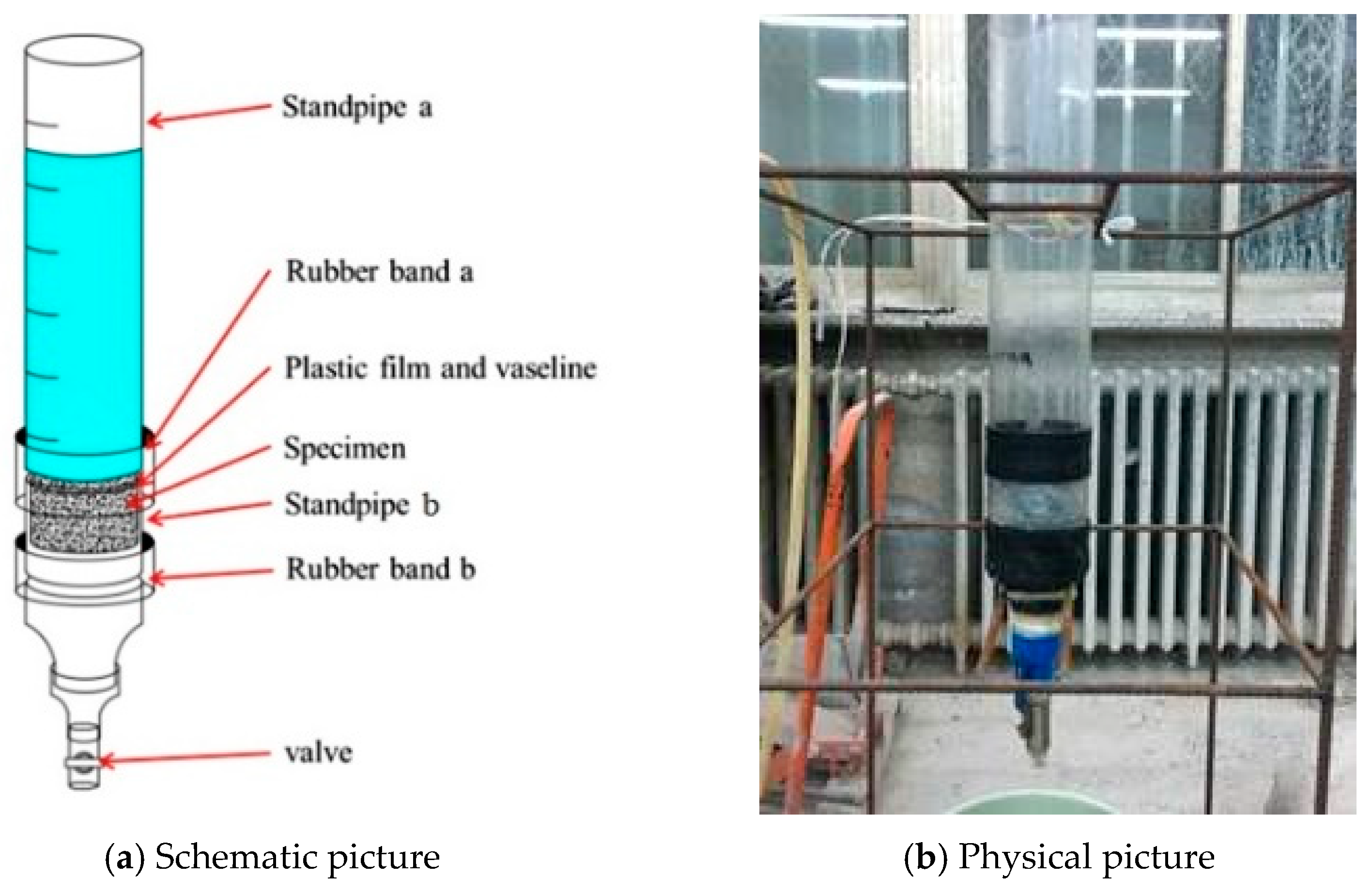 Buildings 13 02759 g005