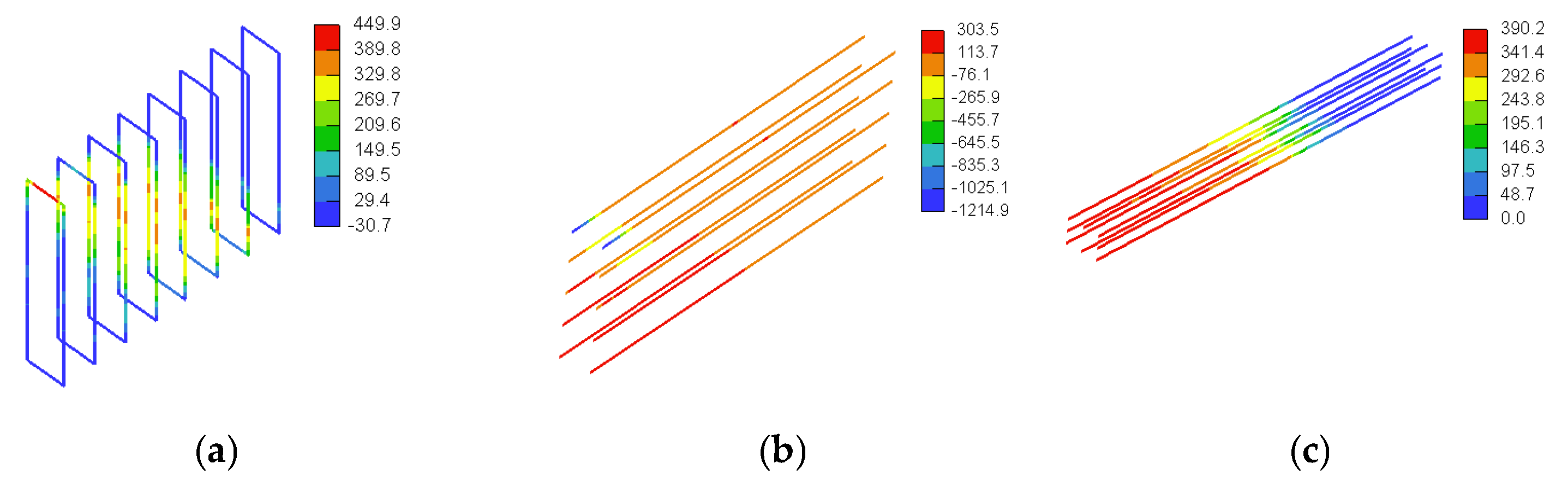 Buildings 13 02767 g012