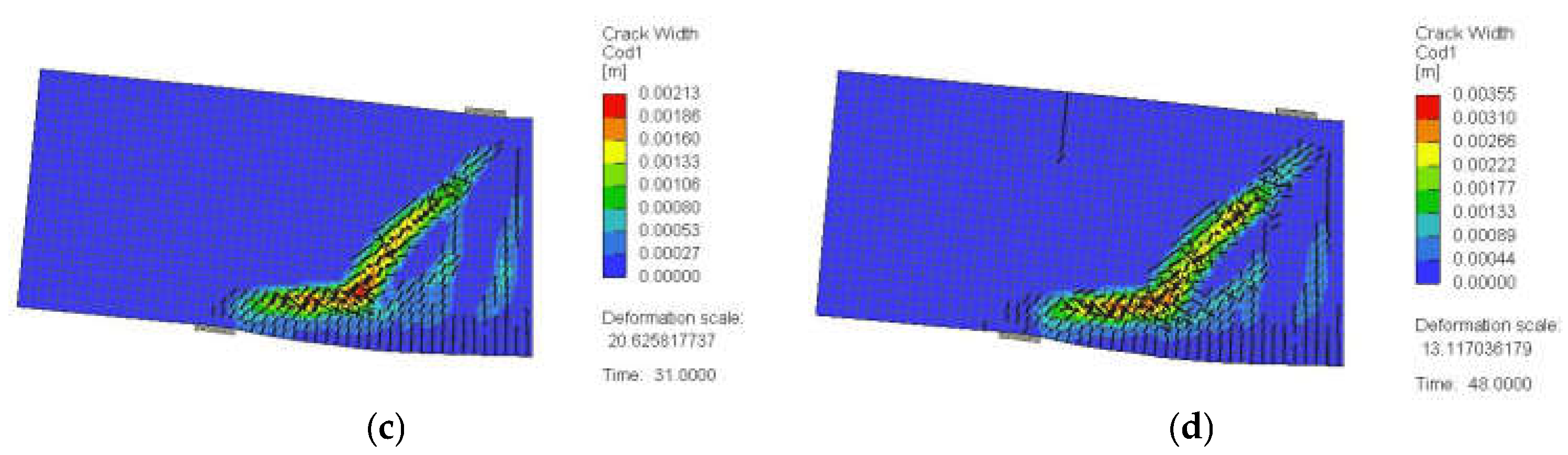 Buildings 13 02767 g016b
