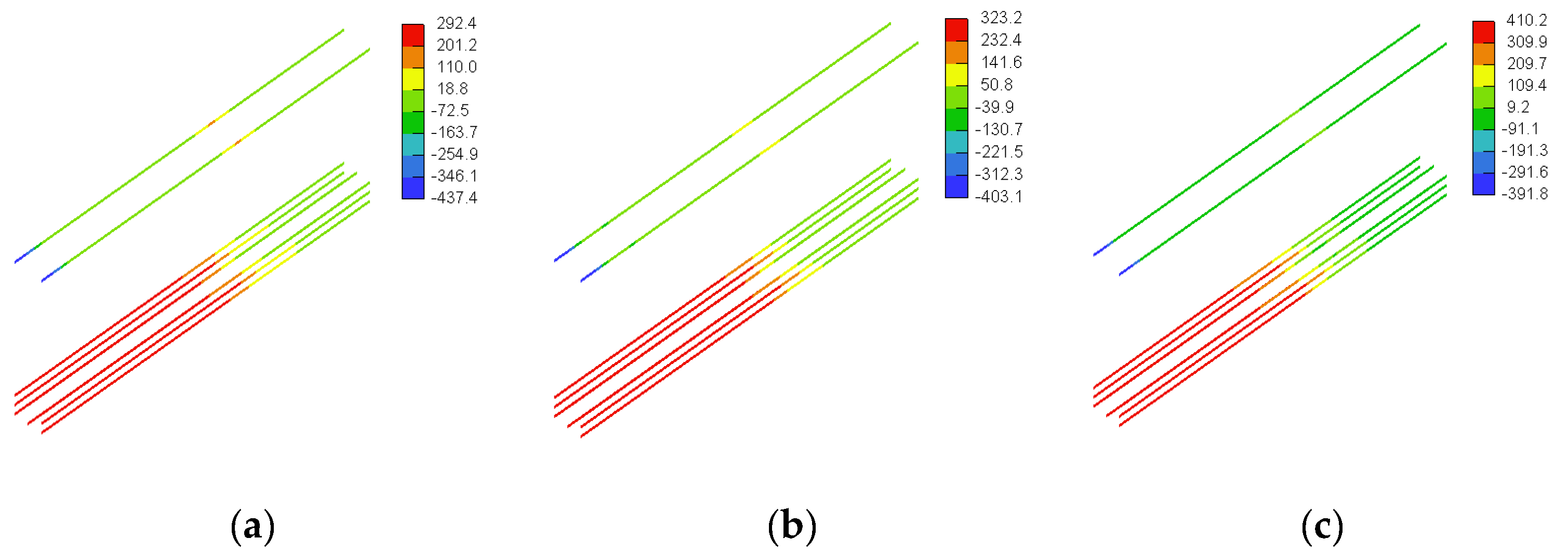 Buildings 13 02767 g017