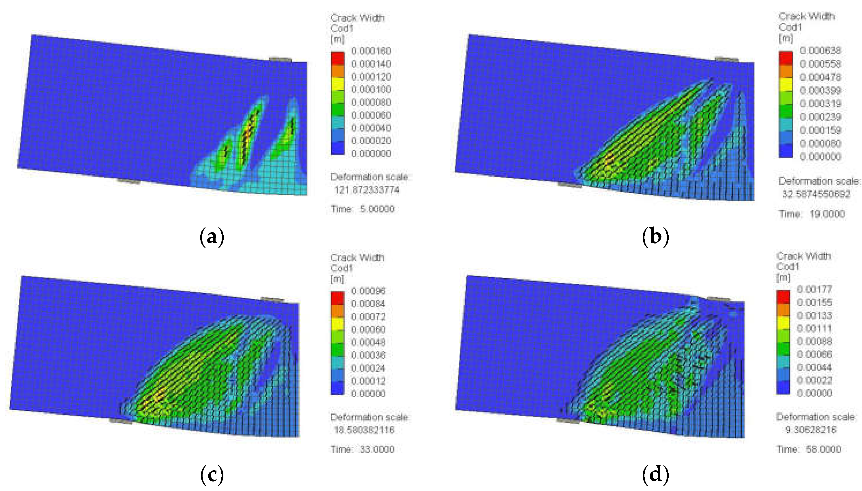 Buildings 13 02767 g025