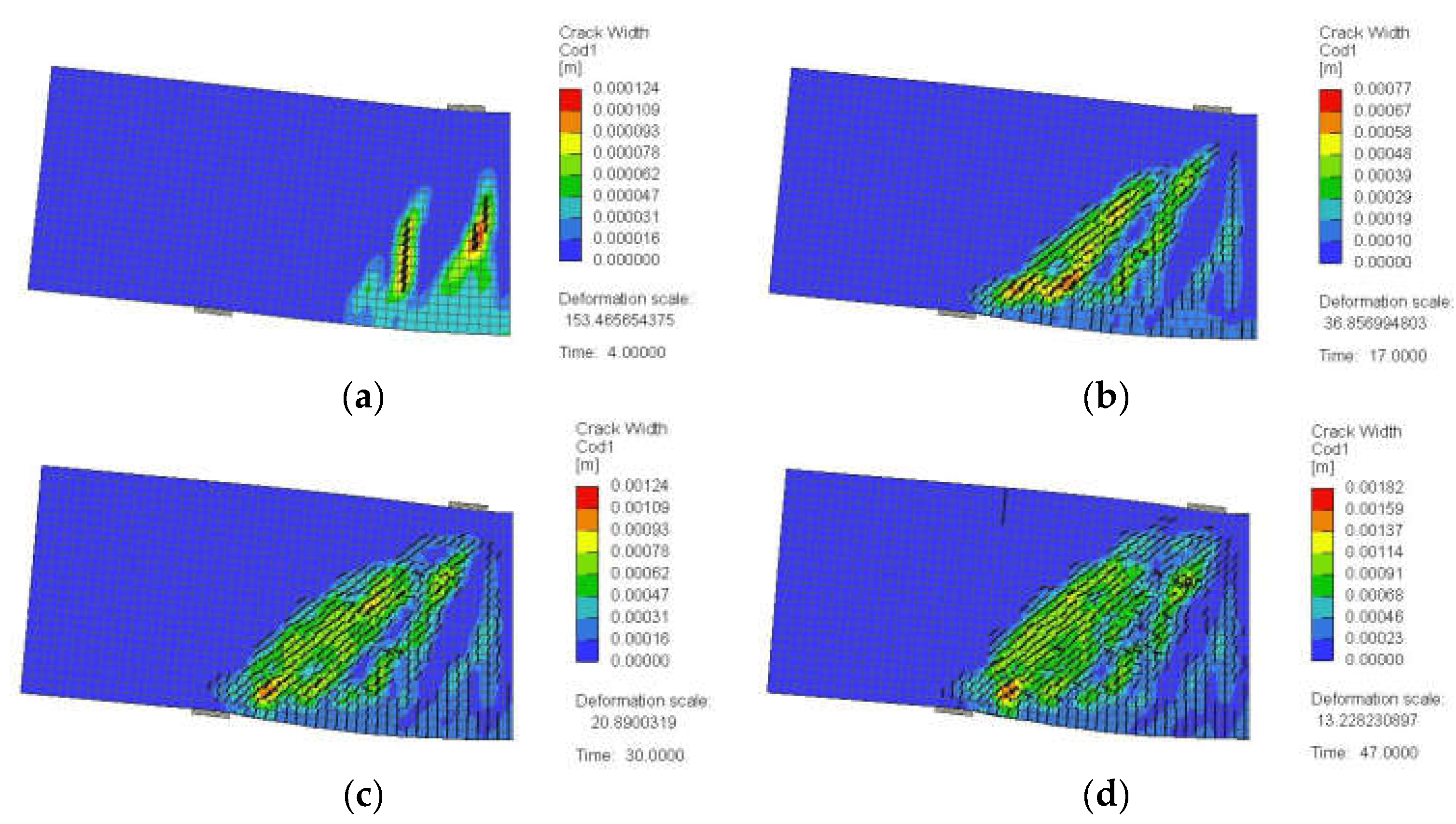 Buildings 13 02767 g026