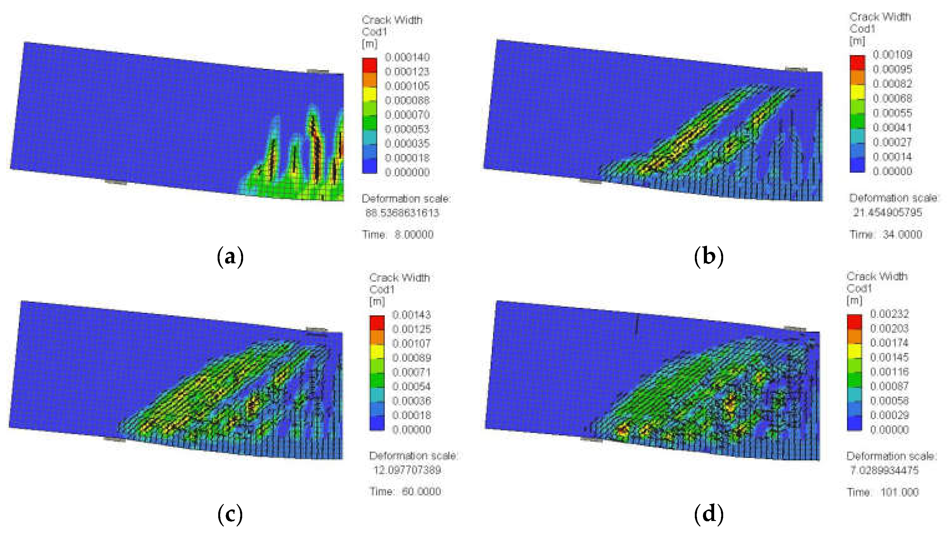 Buildings 13 02767 g028