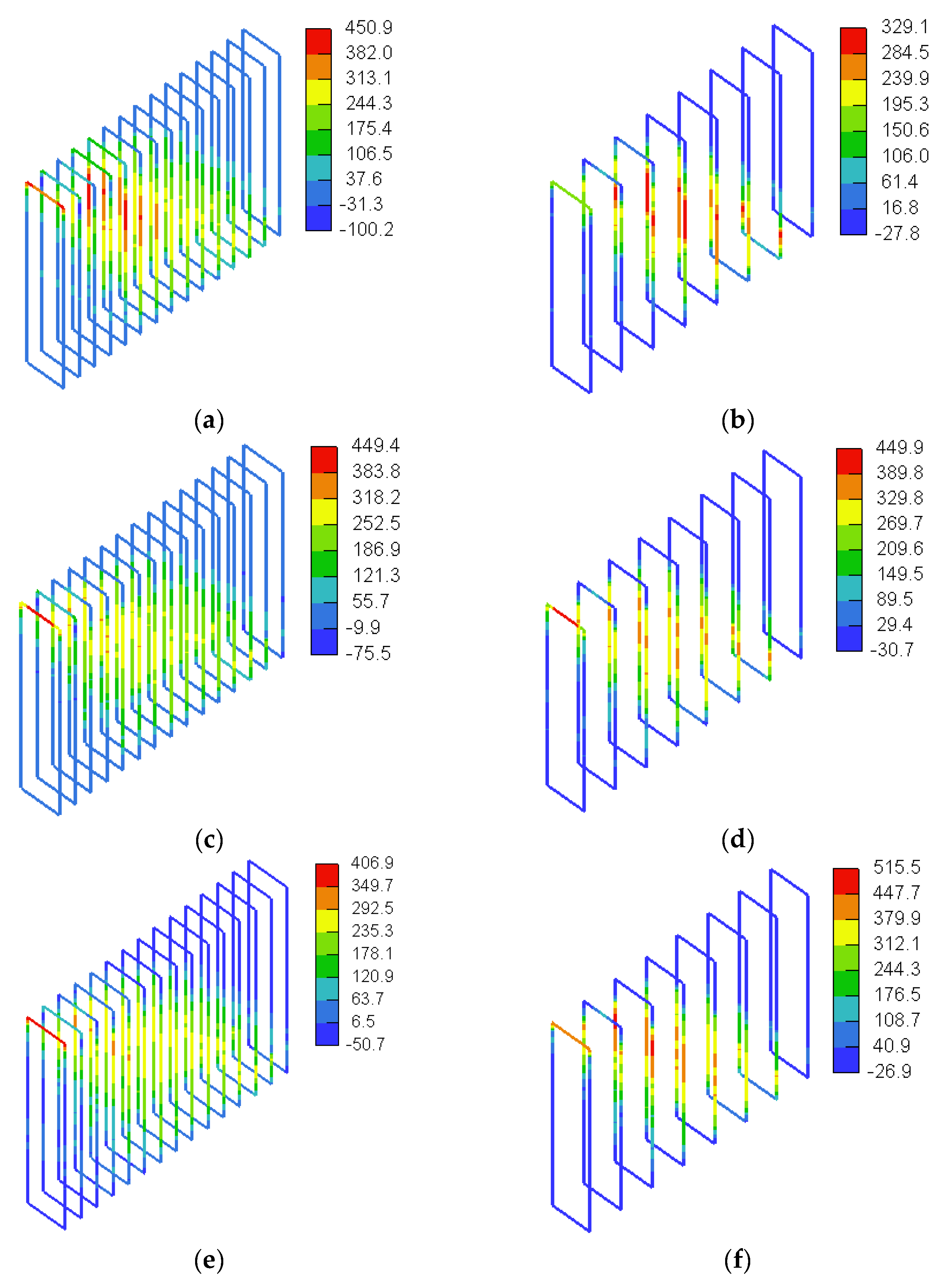 Buildings 13 02767 g029