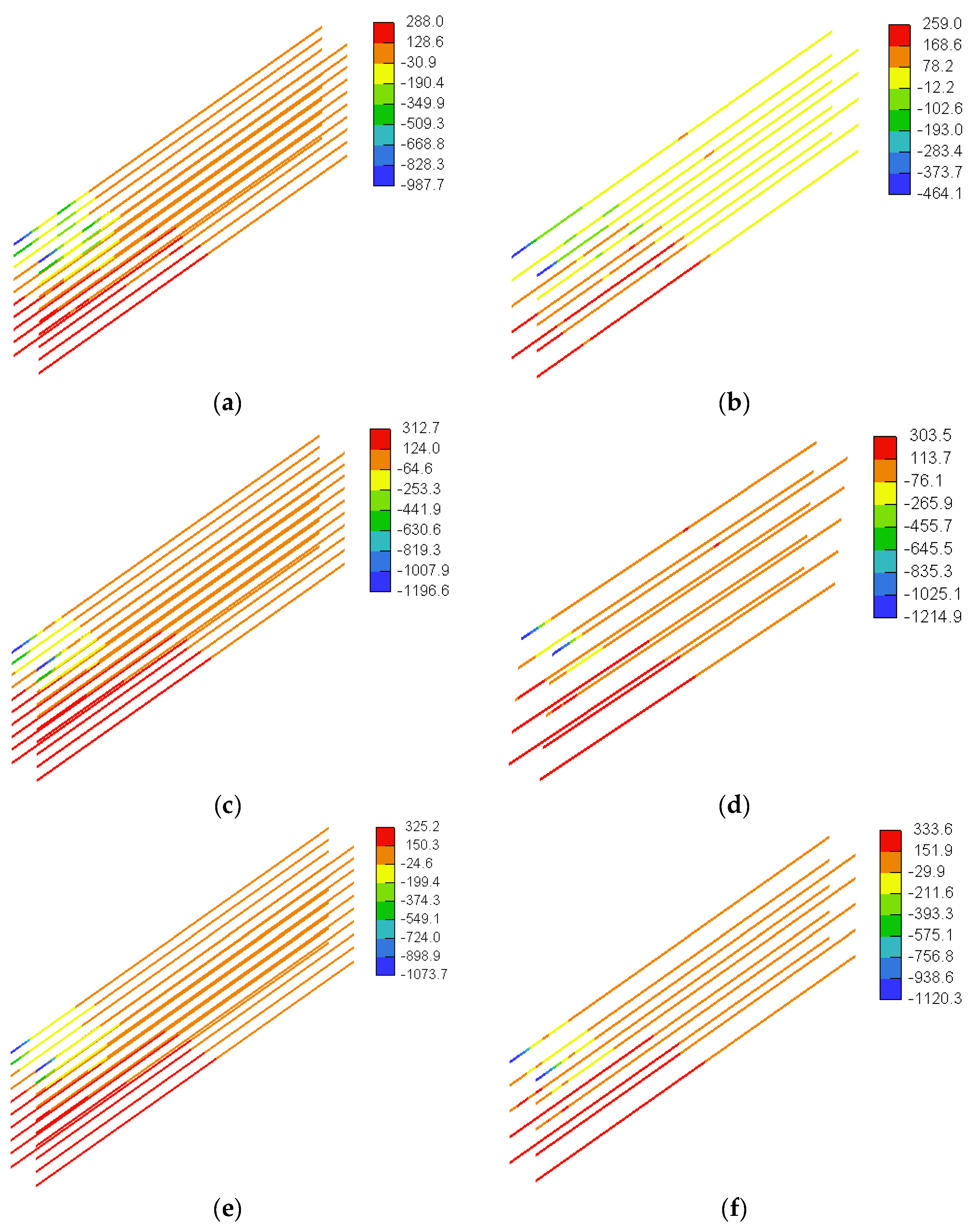 Buildings 13 02767 g031
