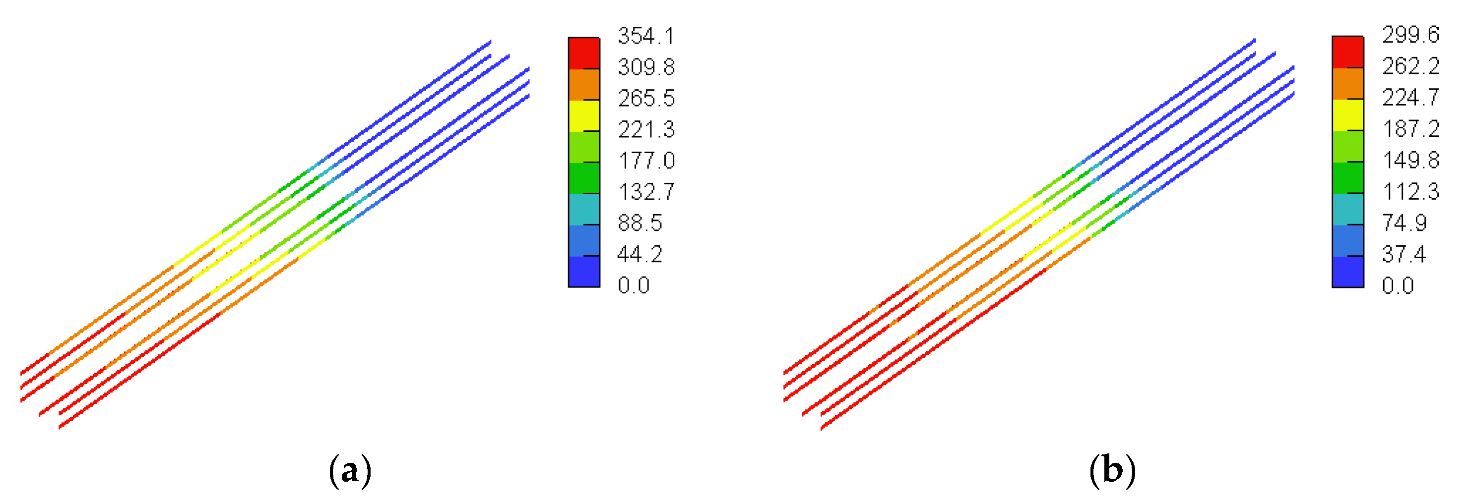 Buildings 13 02767 g033a