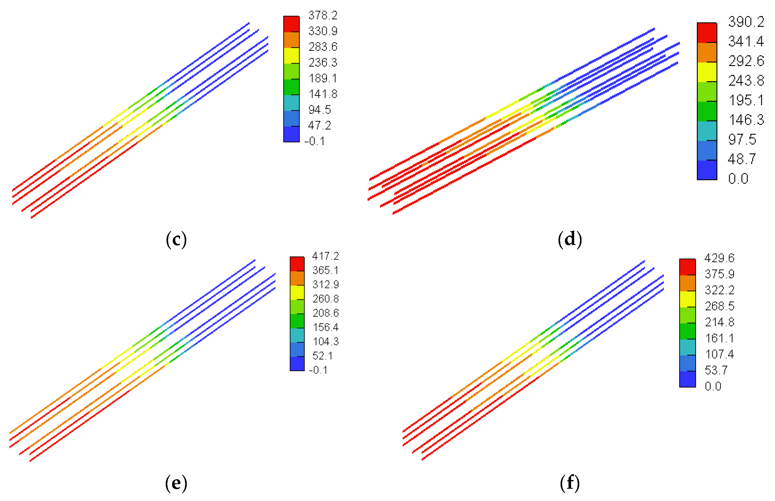 Buildings 13 02767 g033b