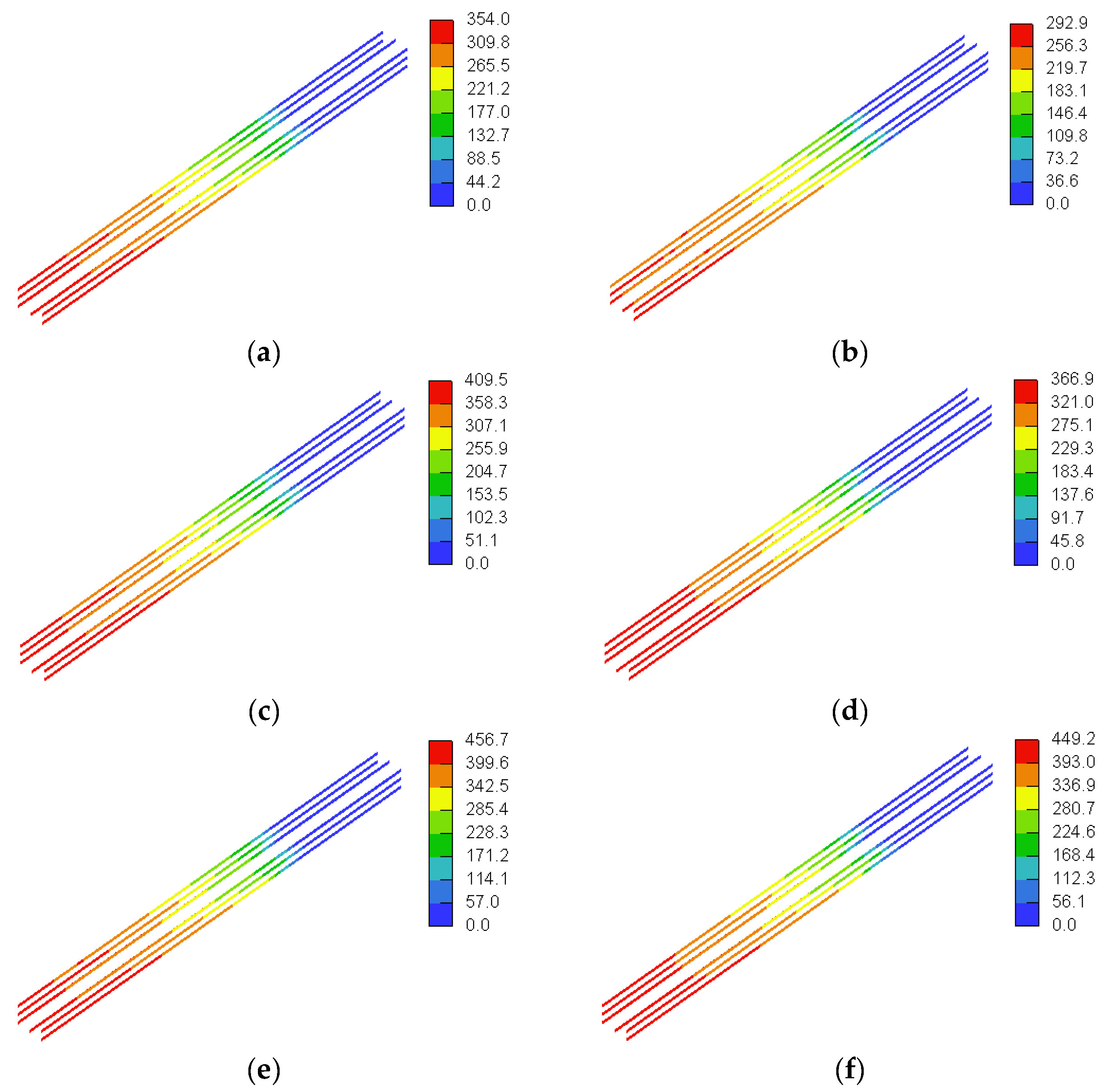 Buildings 13 02767 g034