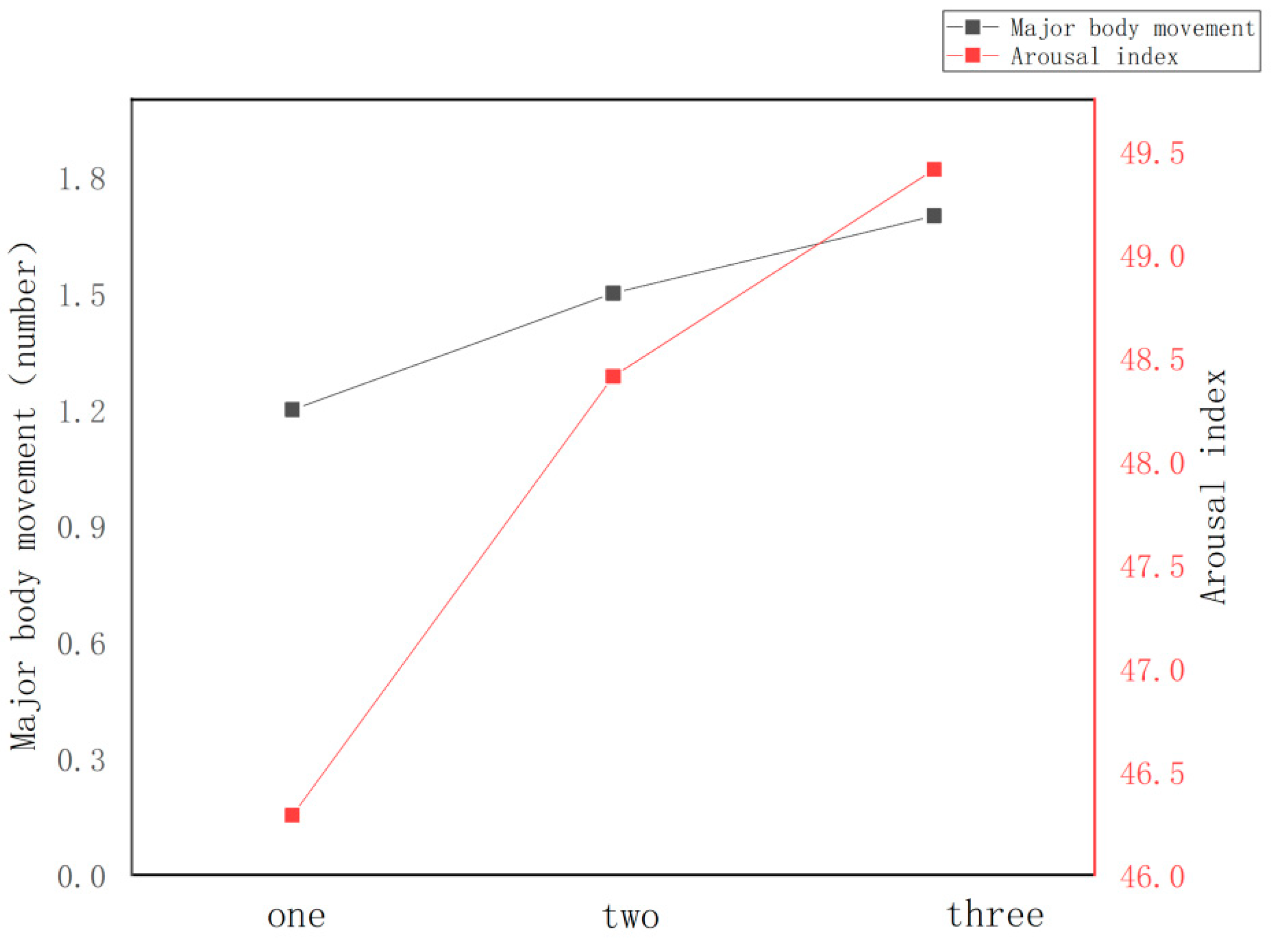 Buildings 13 02768 g009