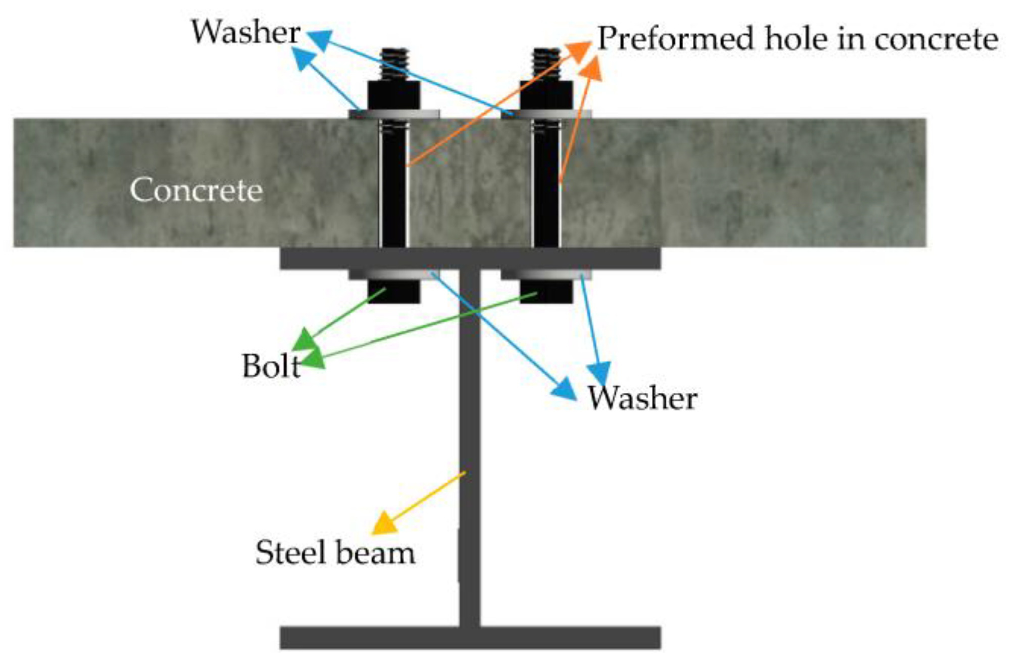 Buildings 13 02769 g001