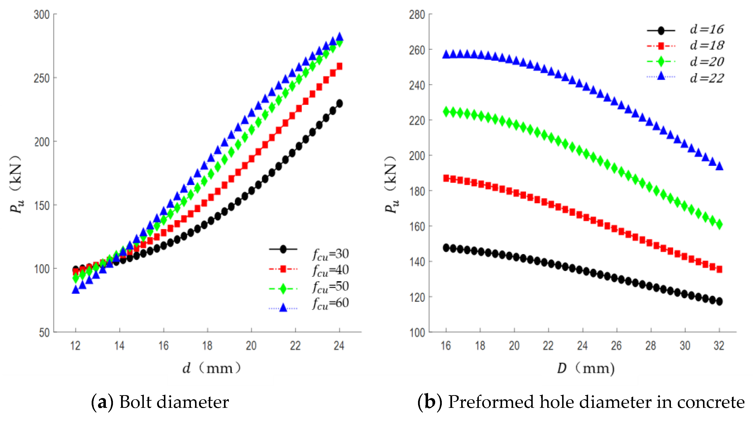 Buildings 13 02769 g014a