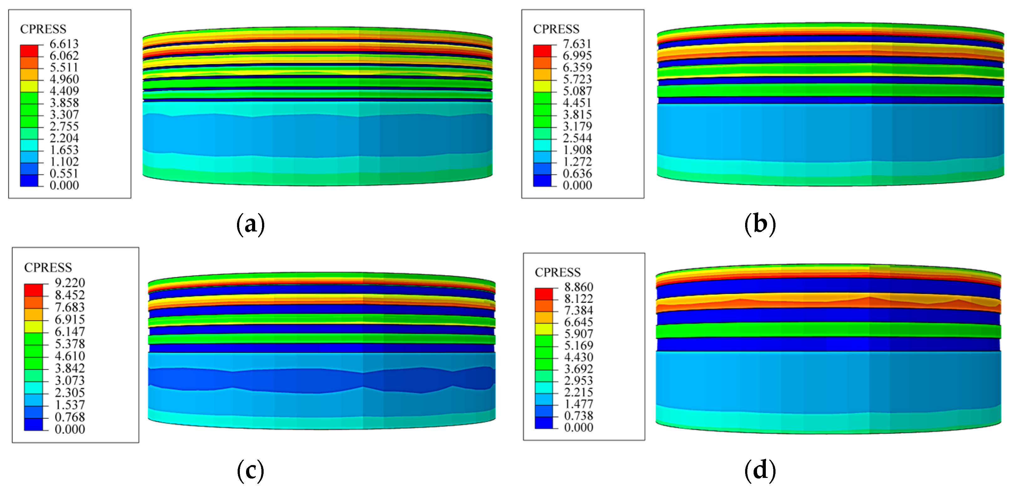 Buildings 13 02770 g008