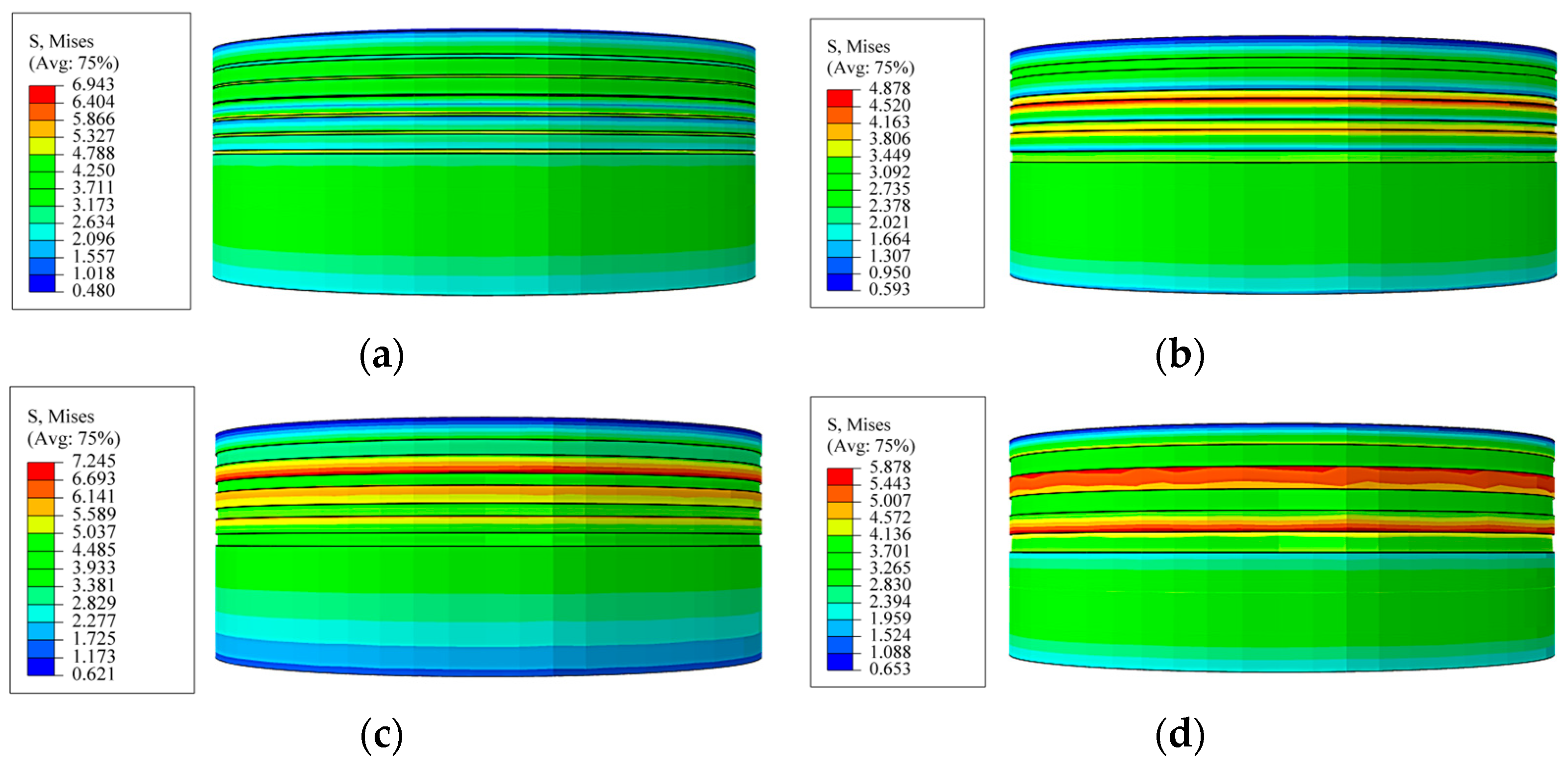 Buildings 13 02770 g010