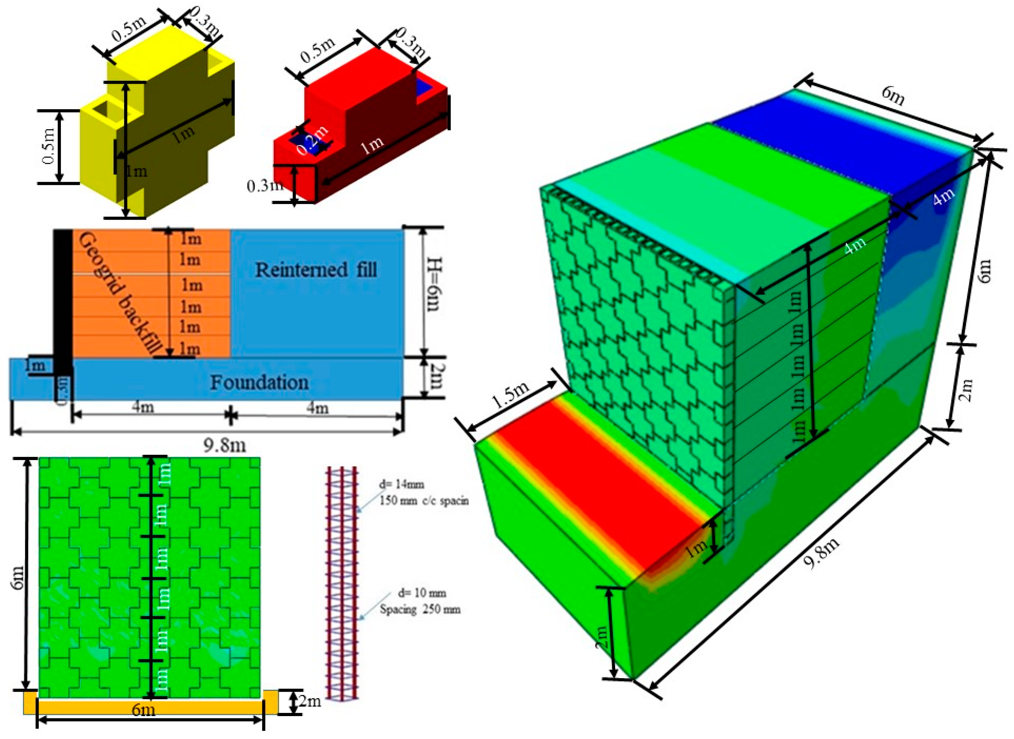 Buildings 13 02773 g001