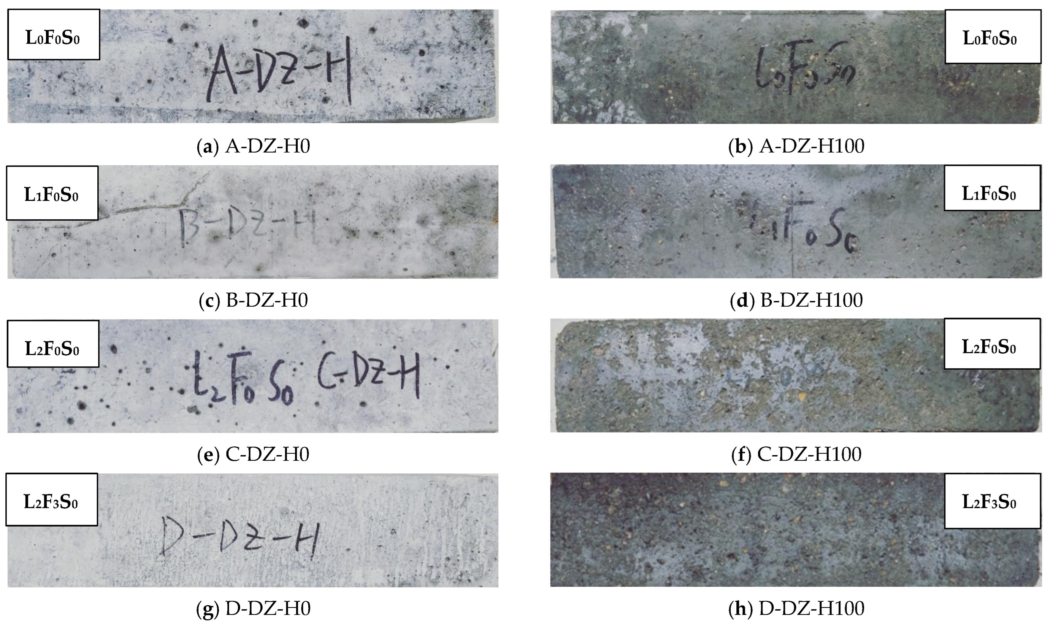 Buildings 13 02776 g003a