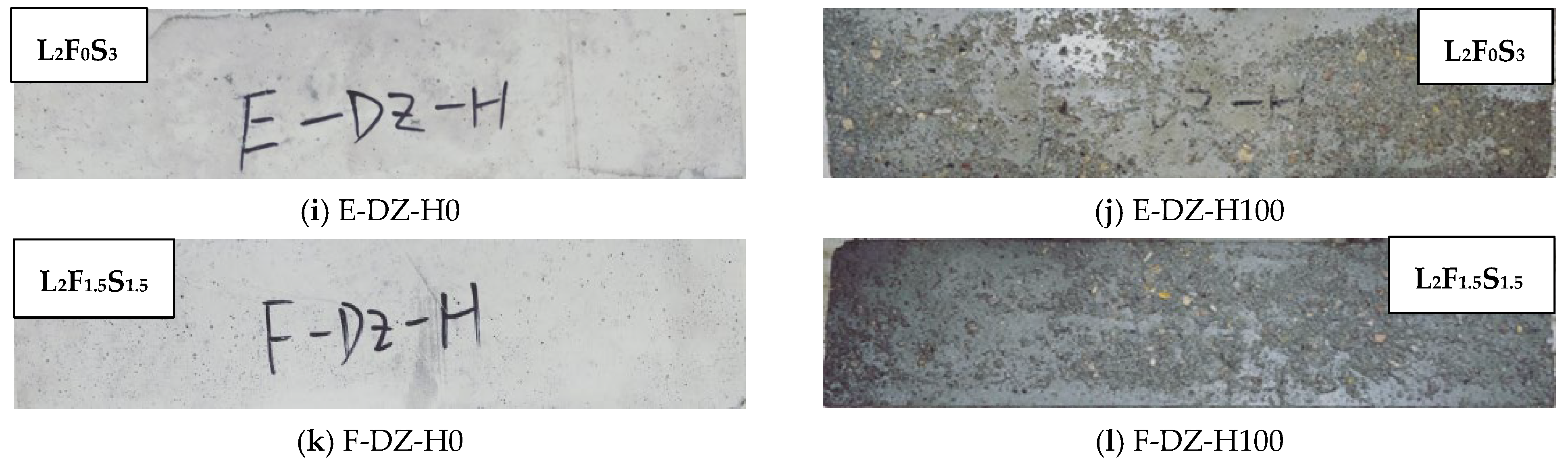 Buildings 13 02776 g003b